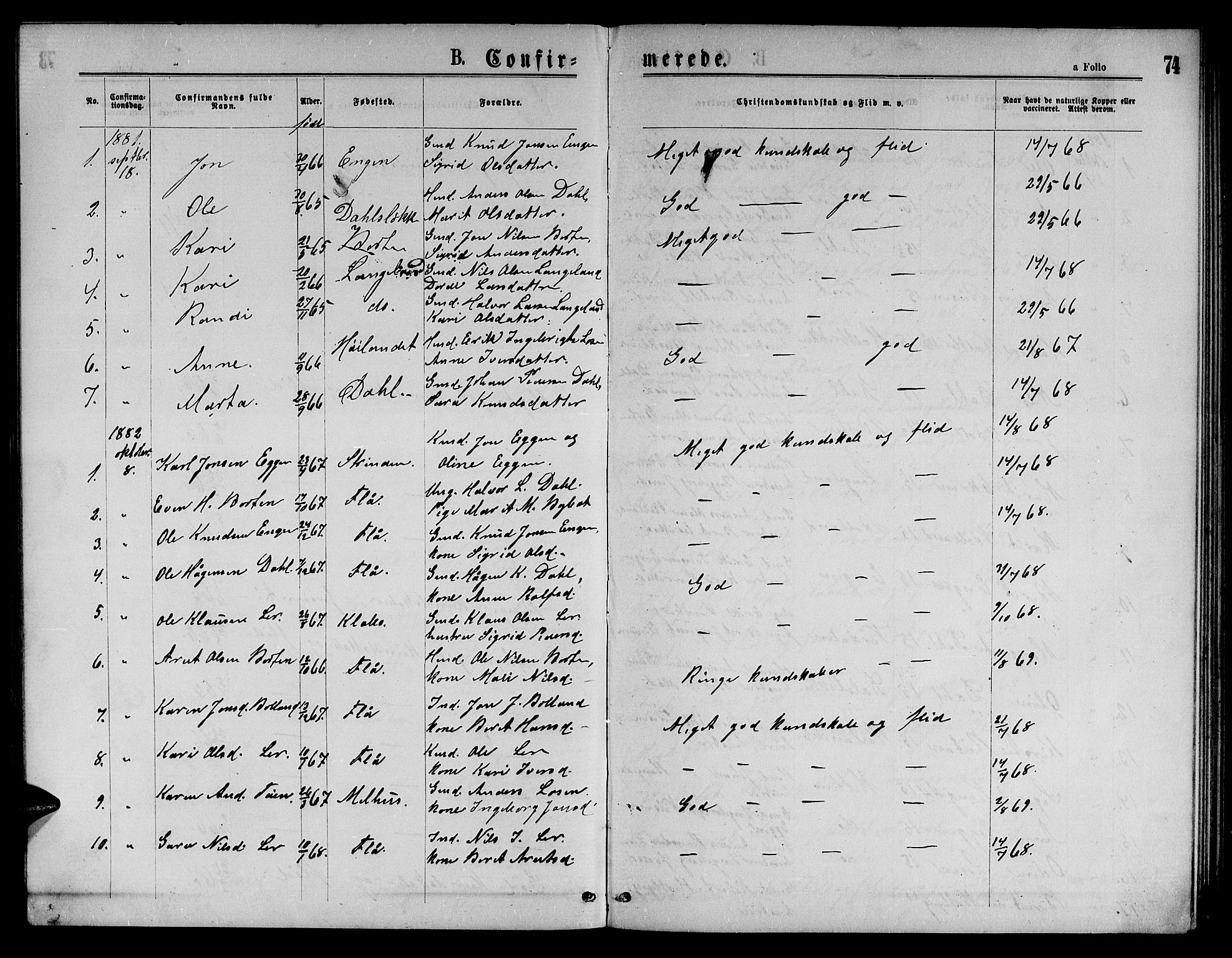 Ministerialprotokoller, klokkerbøker og fødselsregistre - Sør-Trøndelag, AV/SAT-A-1456/693/L1122: Parish register (copy) no. 693C03, 1870-1886, p. 74