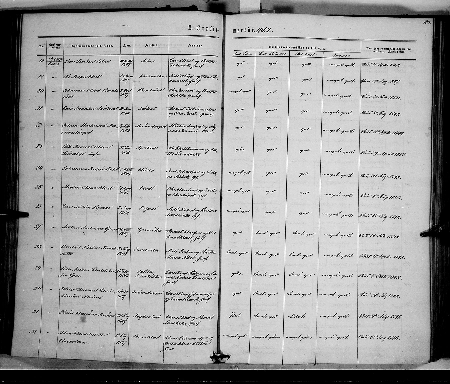 Vestre Toten prestekontor, SAH/PREST-108/H/Ha/Haa/L0007: Parish register (official) no. 7, 1862-1869, p. 133