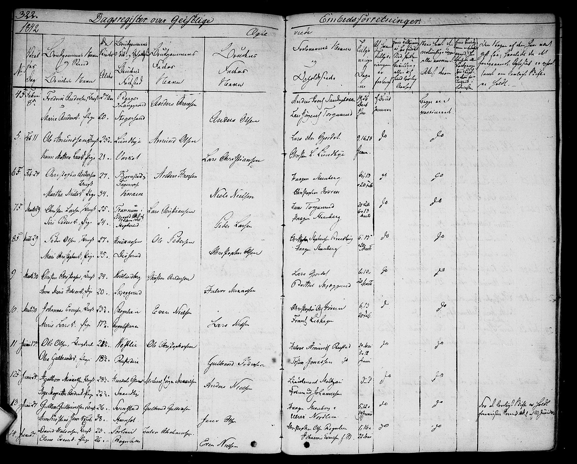 Hurdal prestekontor Kirkebøker, AV/SAO-A-10889/F/Fa/L0004: Parish register (official) no. I 4, 1828-1845, p. 322