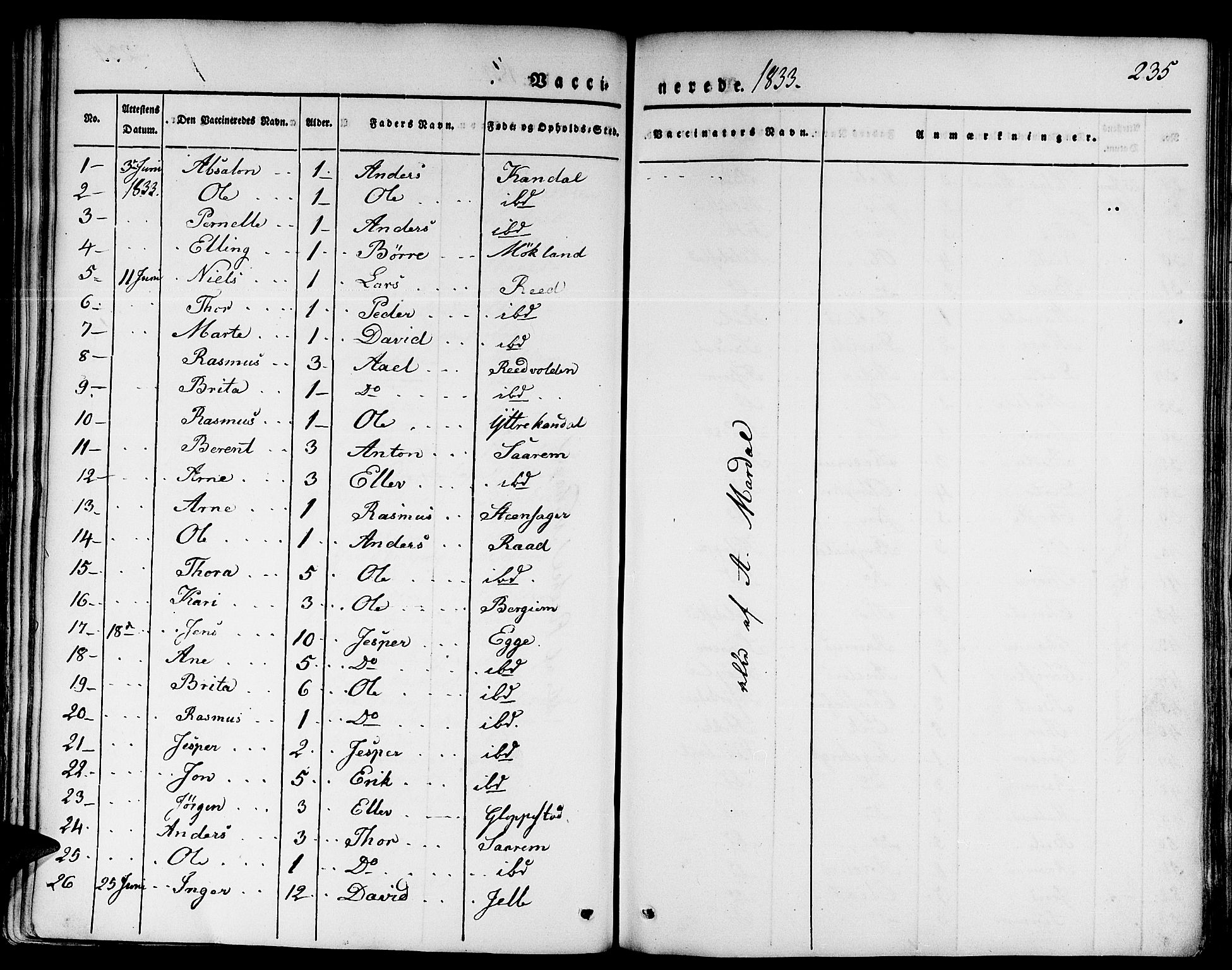 Gloppen sokneprestembete, SAB/A-80101/H/Haa/Haaa/L0007: Parish register (official) no. A 7, 1827-1837, p. 235