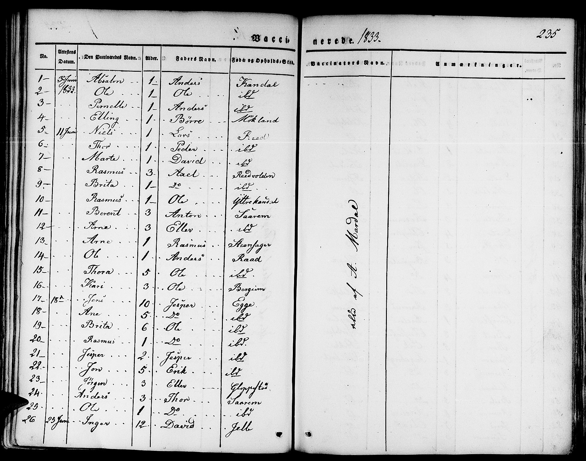 Gloppen sokneprestembete, AV/SAB-A-80101/H/Haa/Haaa/L0007: Parish register (official) no. A 7, 1827-1837, p. 235