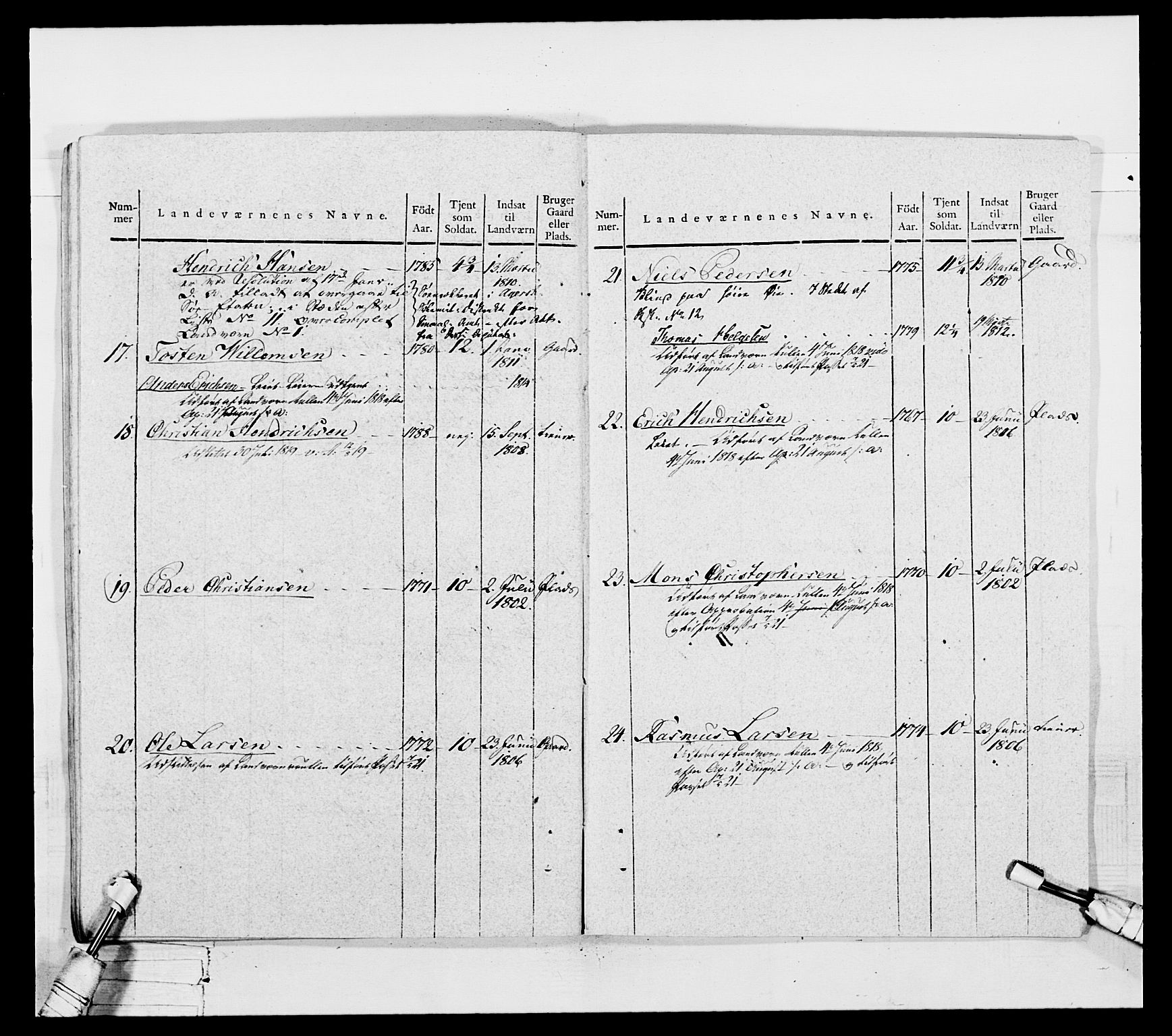 Generalitets- og kommissariatskollegiet, Det kongelige norske kommissariatskollegium, AV/RA-EA-5420/E/Eh/L0050: Akershusiske skarpskytterregiment, 1812, p. 202