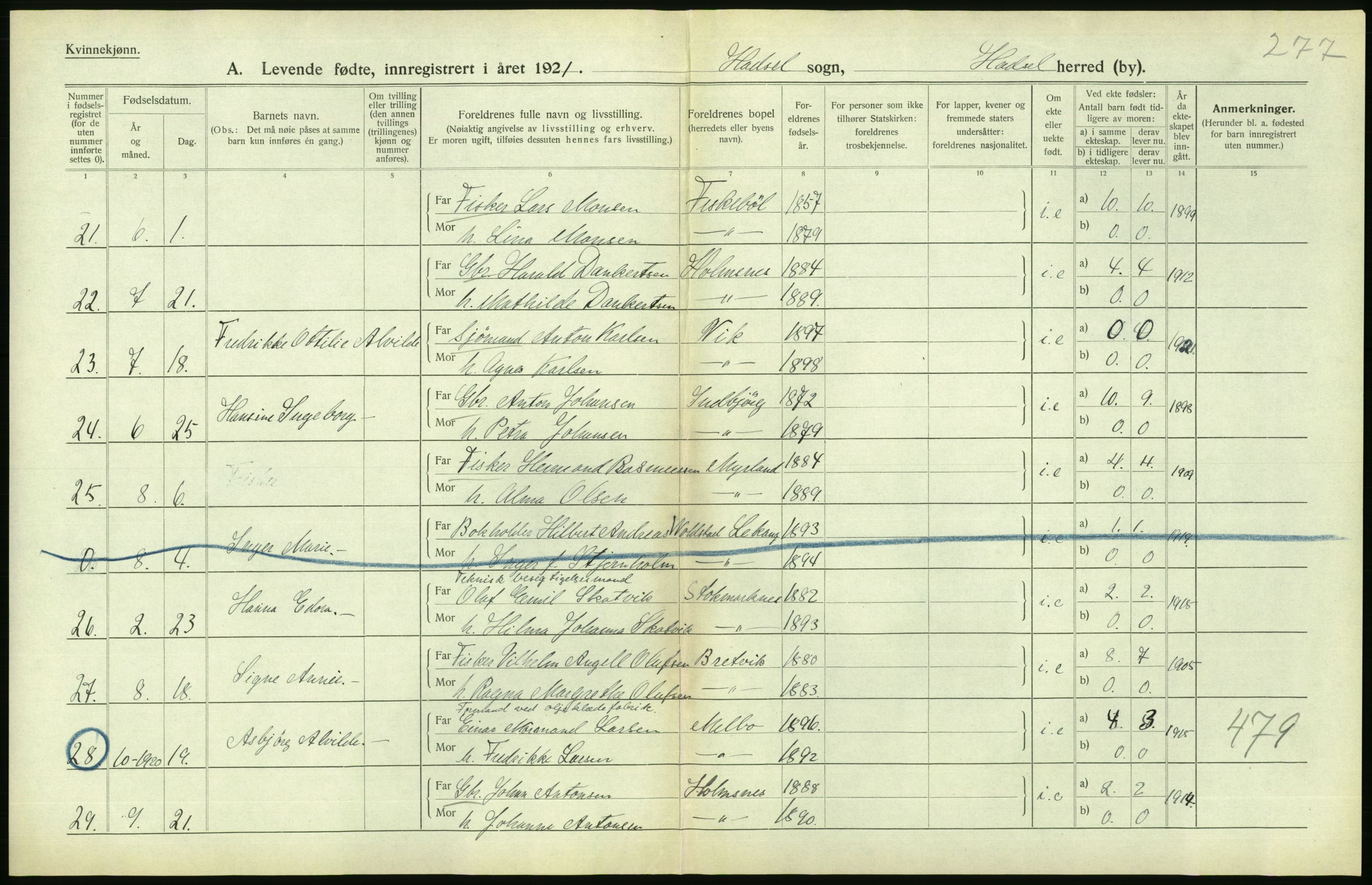 Statistisk sentralbyrå, Sosiodemografiske emner, Befolkning, AV/RA-S-2228/D/Df/Dfc/Dfca/L0049: Nordland fylke: Levendefødte menn og kvinner. Bygder., 1921, p. 384