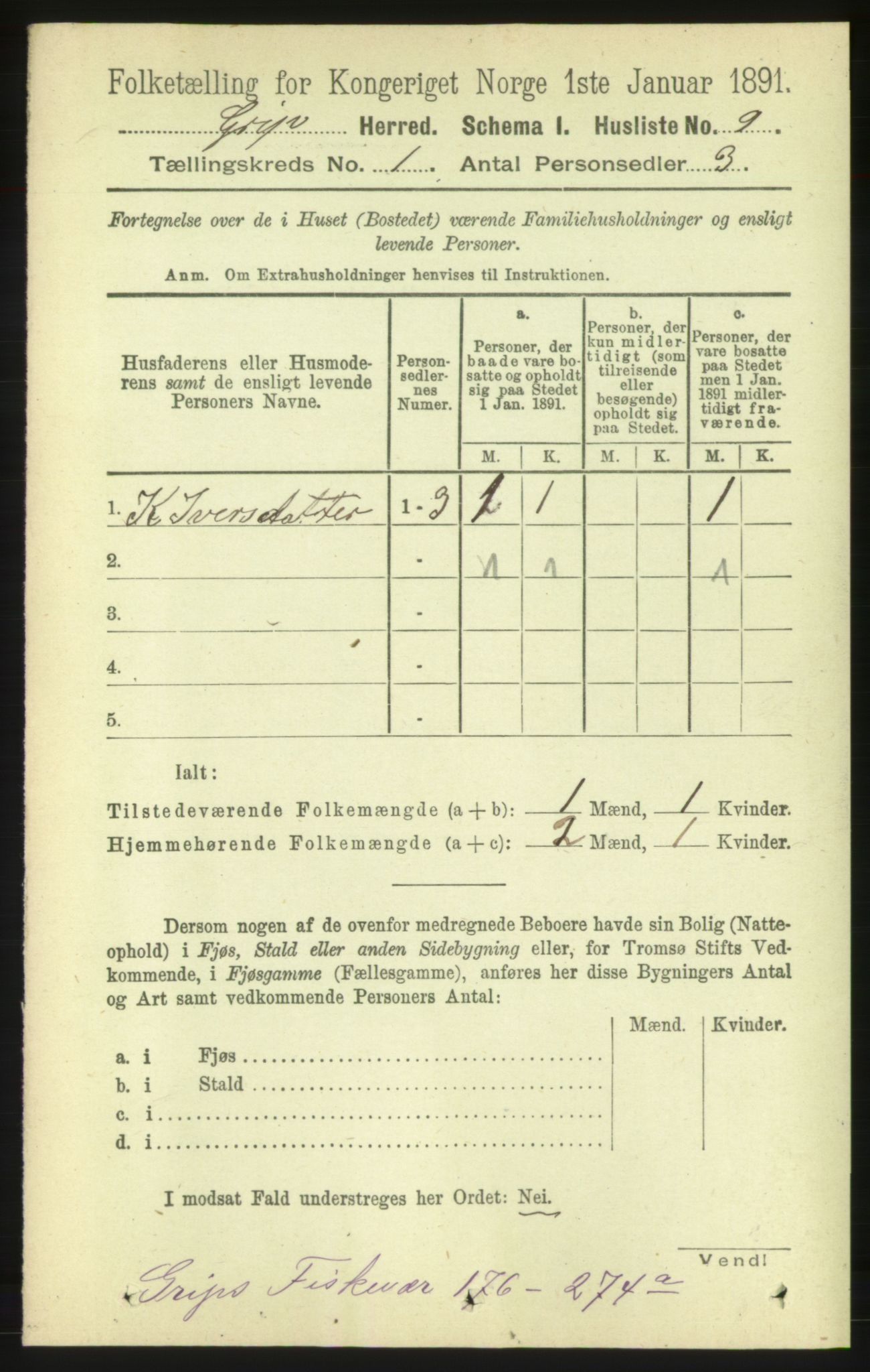 RA, 1891 census for 1556 Frei, 1891, p. 1633