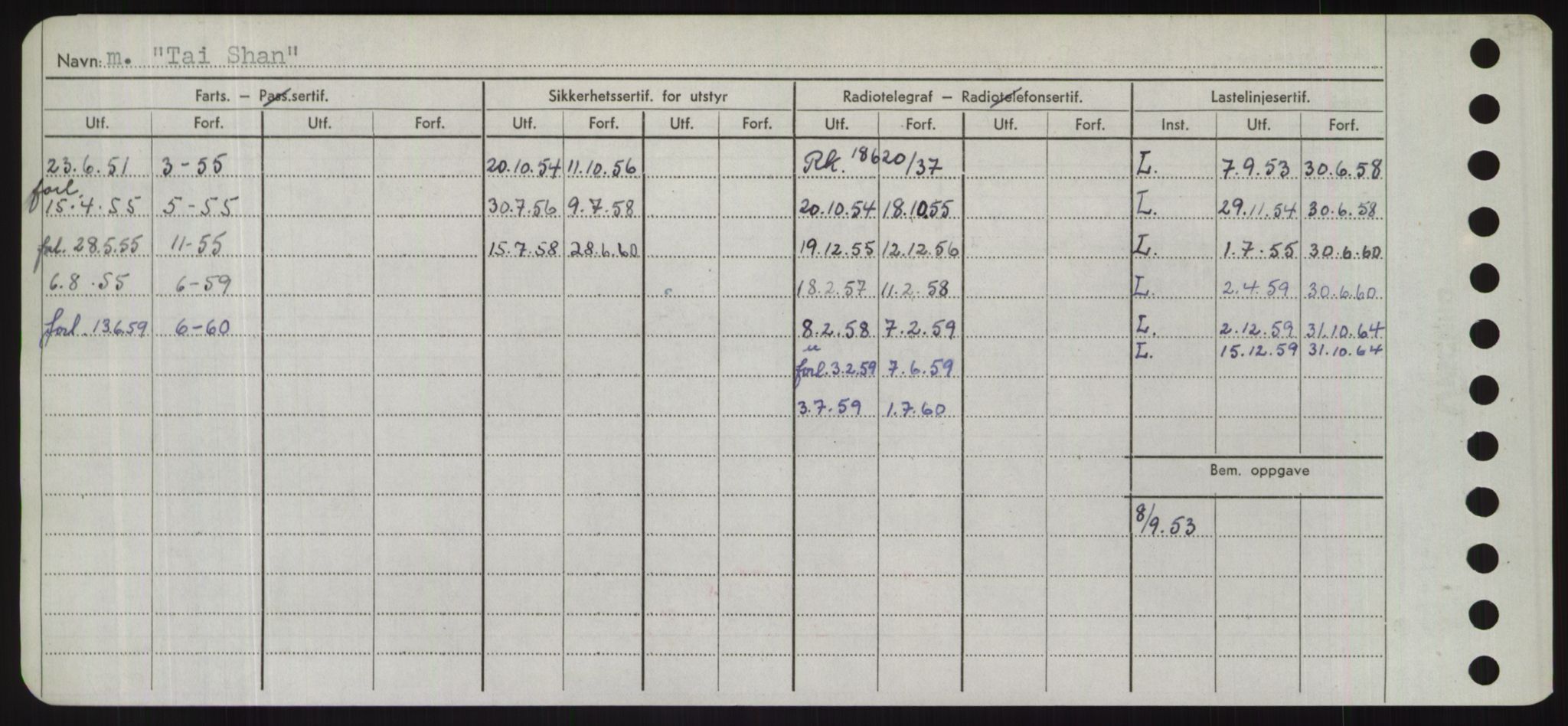 Sjøfartsdirektoratet med forløpere, Skipsmålingen, AV/RA-S-1627/H/Hd/L0038: Fartøy, T-Th, p. 70