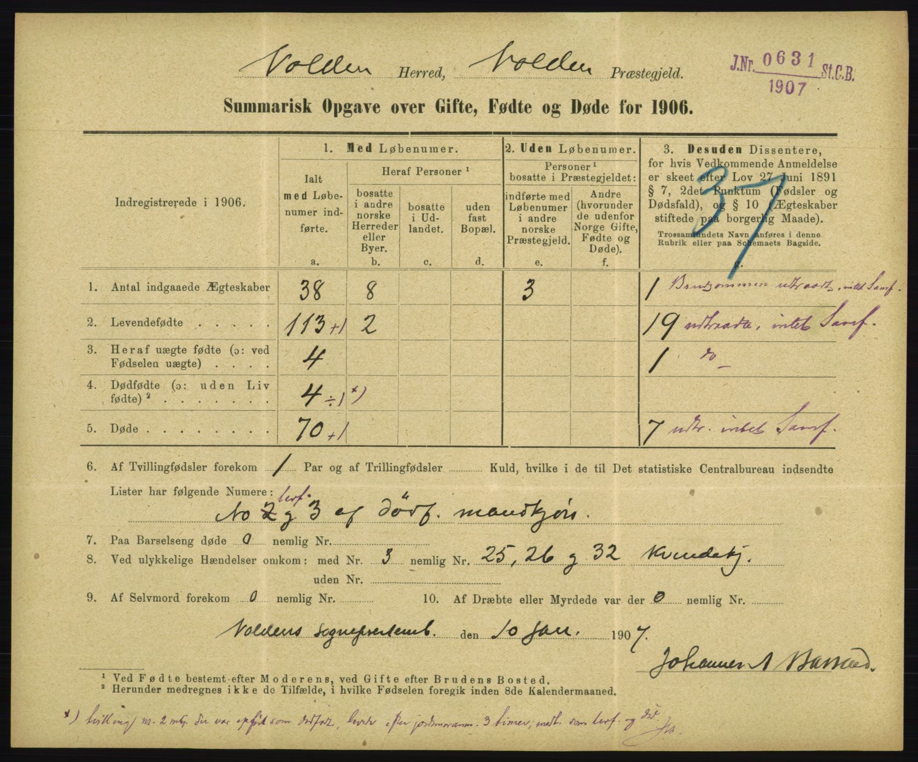 Statistisk sentralbyrå, Sosiodemografiske emner, Befolkning, RA/S-2228/D/Df/Dfa/Dfad/L0050: Summariske oppgaver over gifte, fødte, døde. Bygder., 1906, p. 777