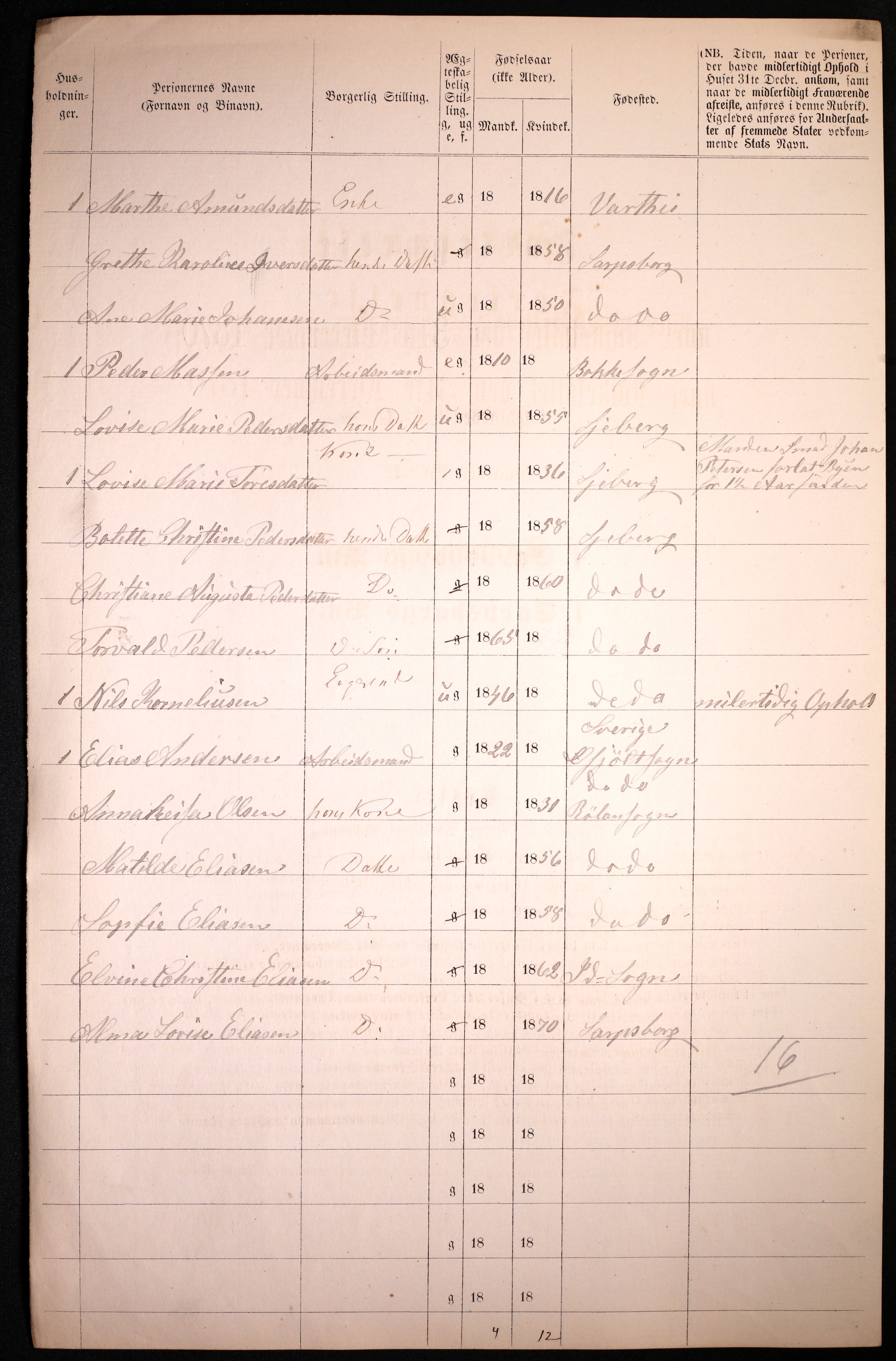 RA, 1870 census for 0102 Sarpsborg, 1870, p. 500