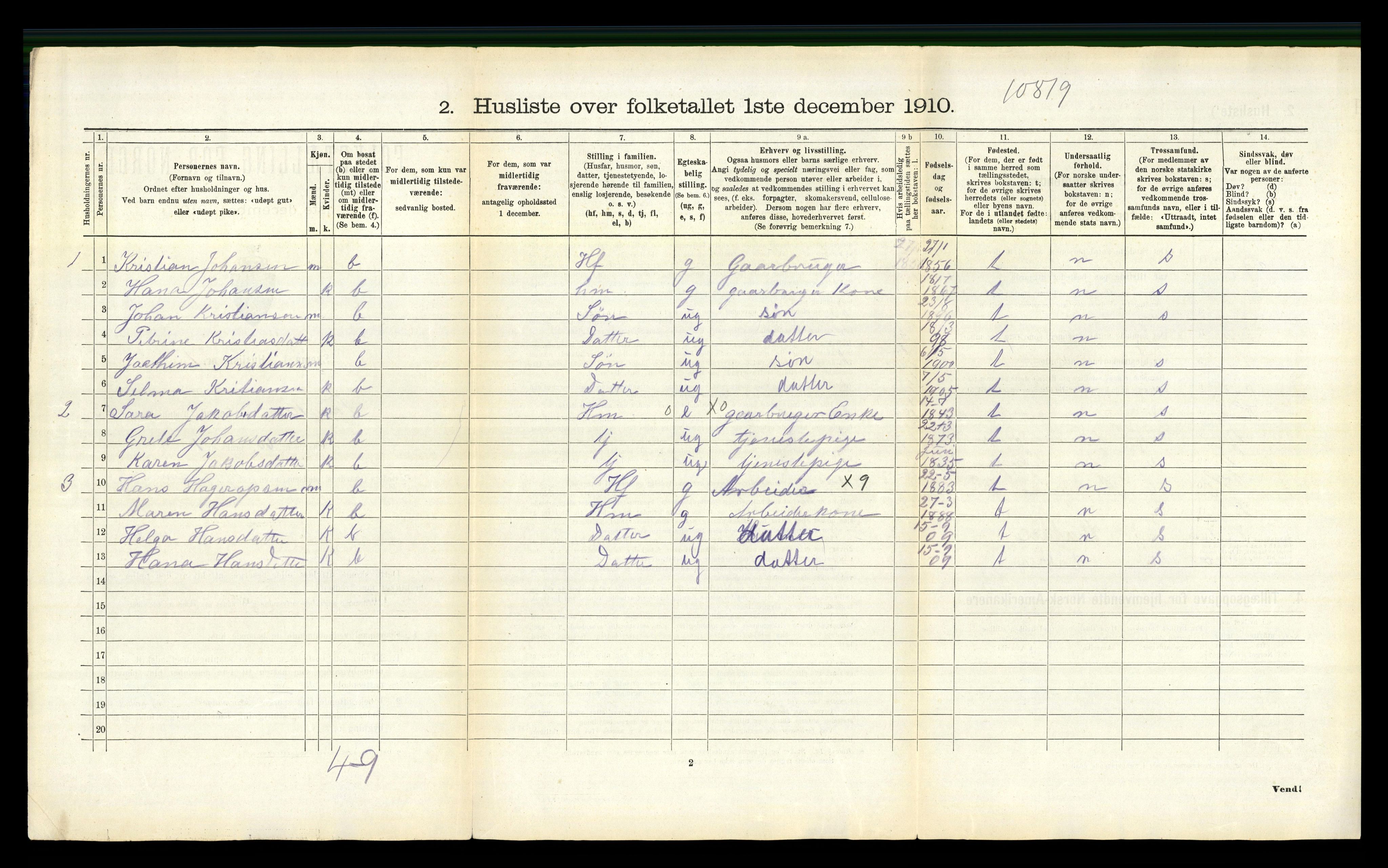 RA, 1910 census for Fauske, 1910, p. 1559