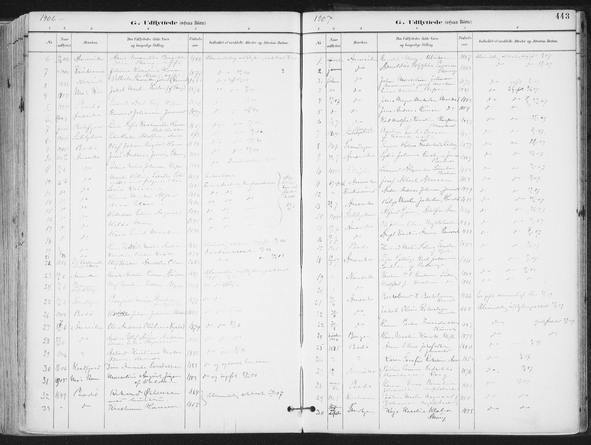Ministerialprotokoller, klokkerbøker og fødselsregistre - Nordland, SAT/A-1459/802/L0055: Parish register (official) no. 802A02, 1894-1915, p. 443