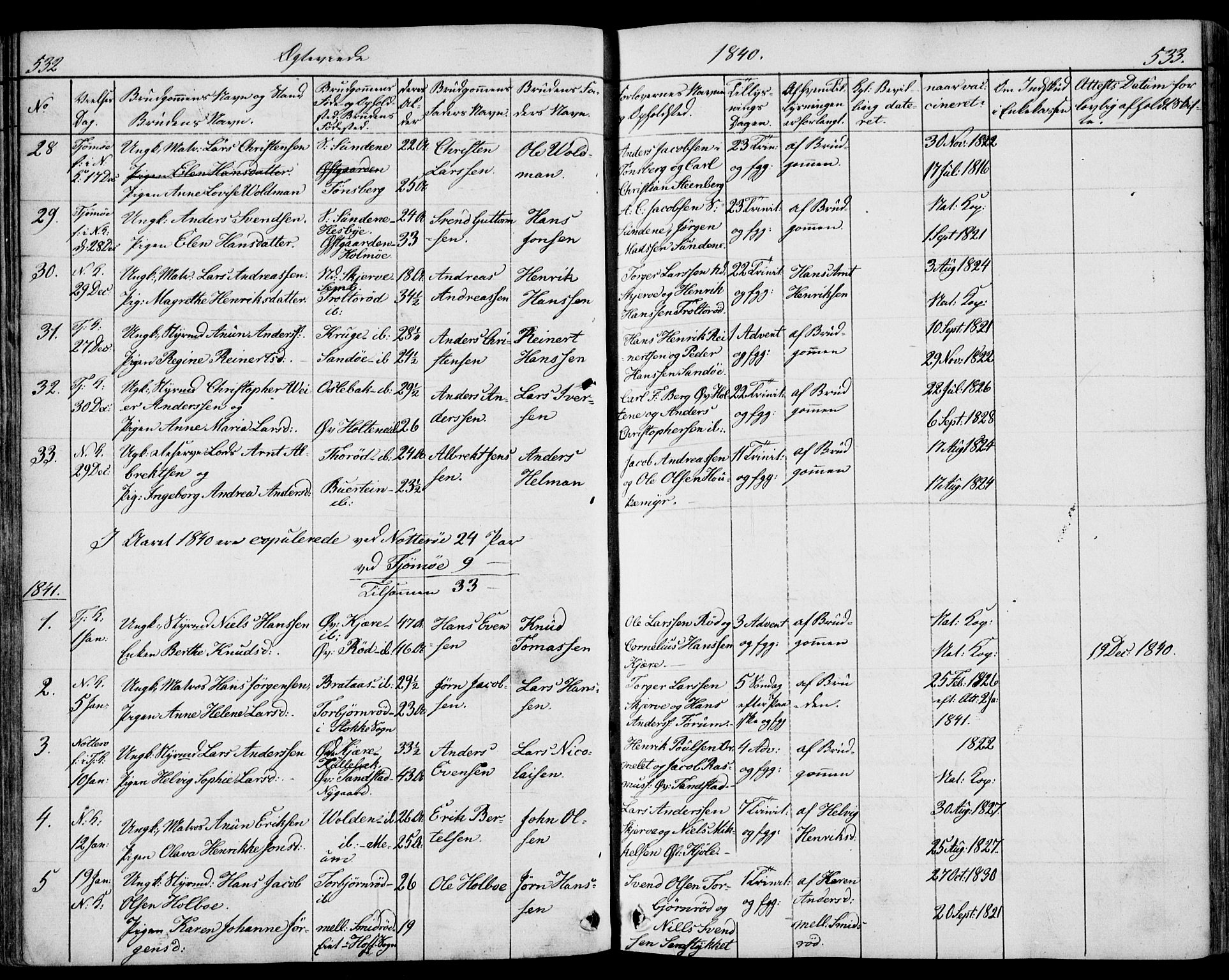 Nøtterøy kirkebøker, AV/SAKO-A-354/F/Fa/L0005: Parish register (official) no. I 5, 1839-1852, p. 532-533