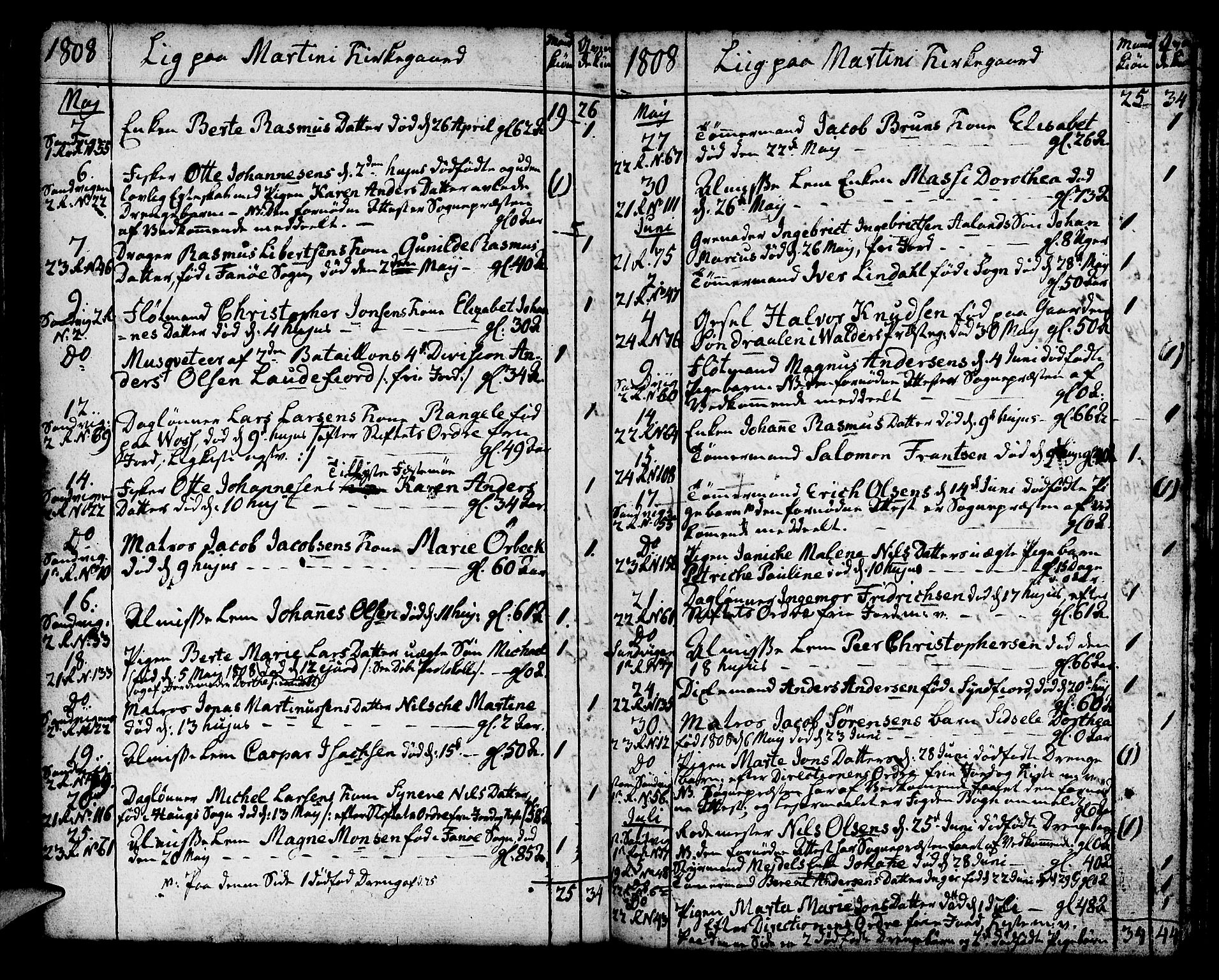Korskirken sokneprestembete, SAB/A-76101/H/Haa/L0012: Parish register (official) no. A 12, 1786-1832, p. 76