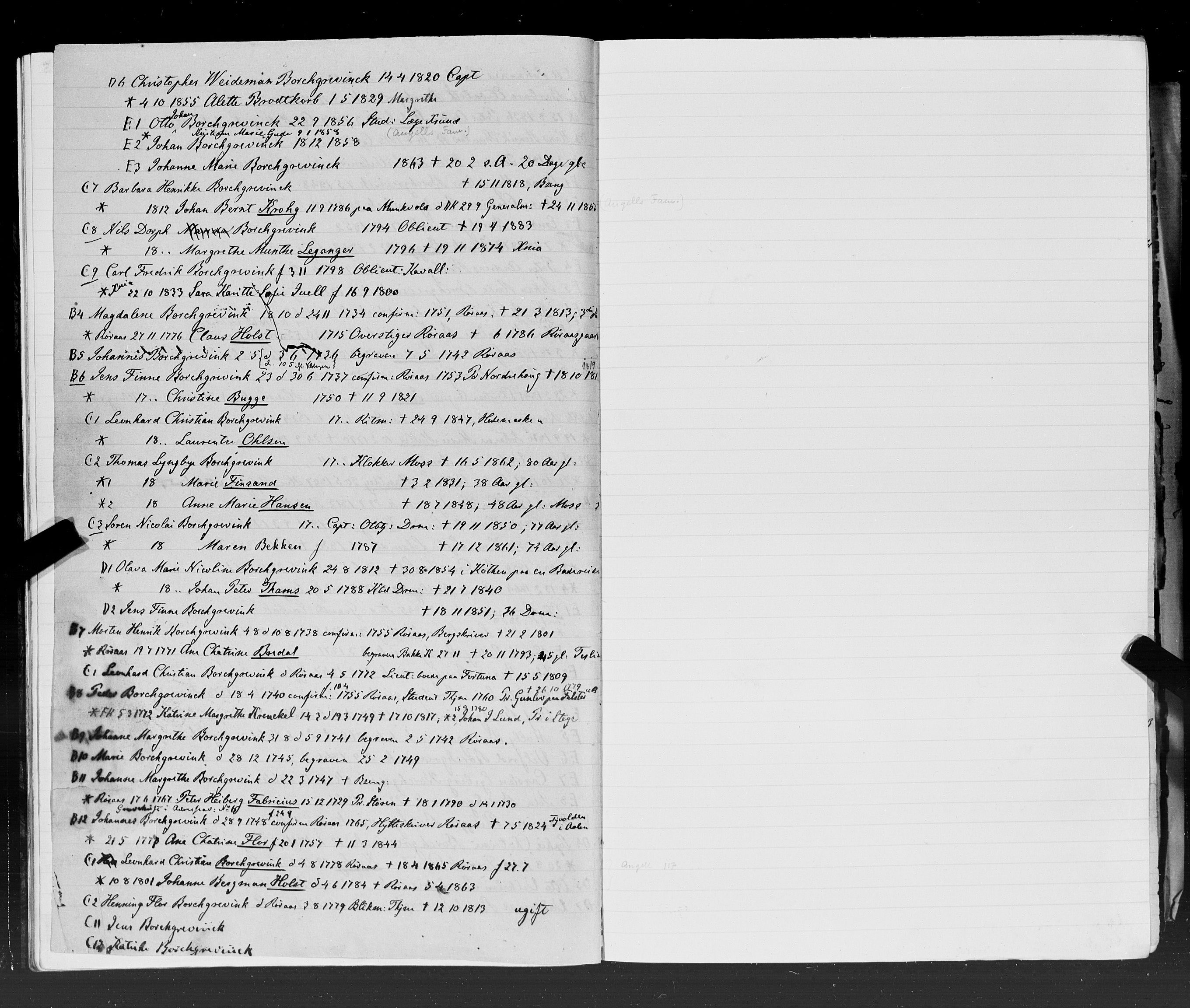 Hornemans samlinger, SAT/PA-X/A/L0015: A - K, 1600-1886
