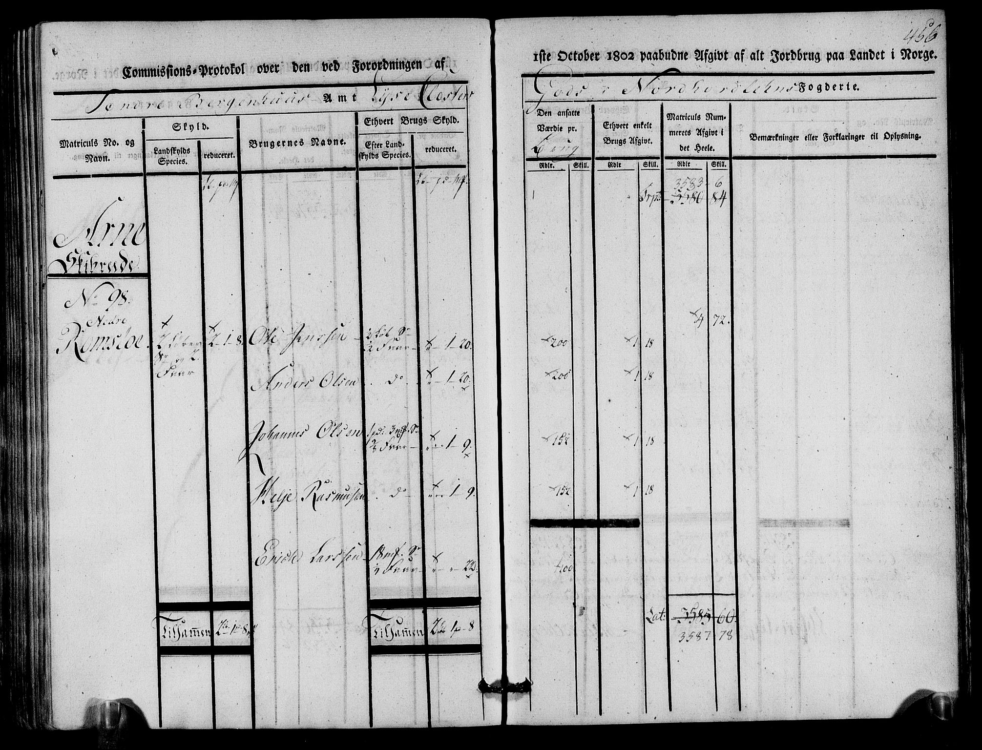 Rentekammeret inntil 1814, Realistisk ordnet avdeling, AV/RA-EA-4070/N/Ne/Nea/L0111: Nordhordland og Voss fogderi. Kommisjonsprotokoll for Nordhordland, 1803, p. 469