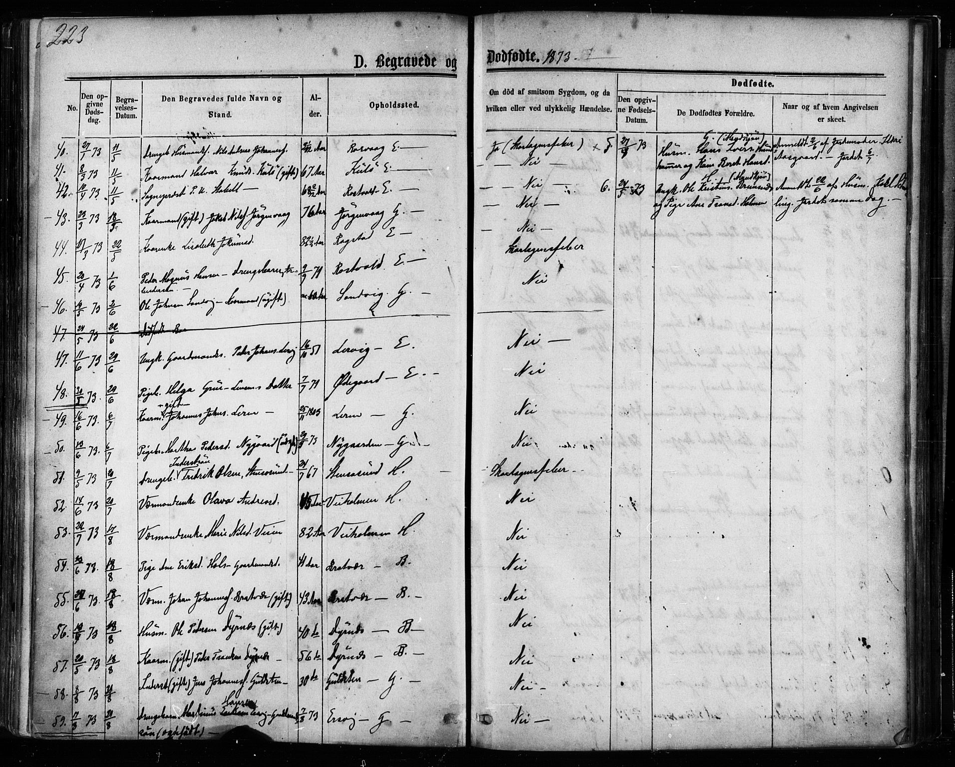 Ministerialprotokoller, klokkerbøker og fødselsregistre - Møre og Romsdal, AV/SAT-A-1454/581/L0938: Parish register (official) no. 581A06, 1873-1879, p. 223