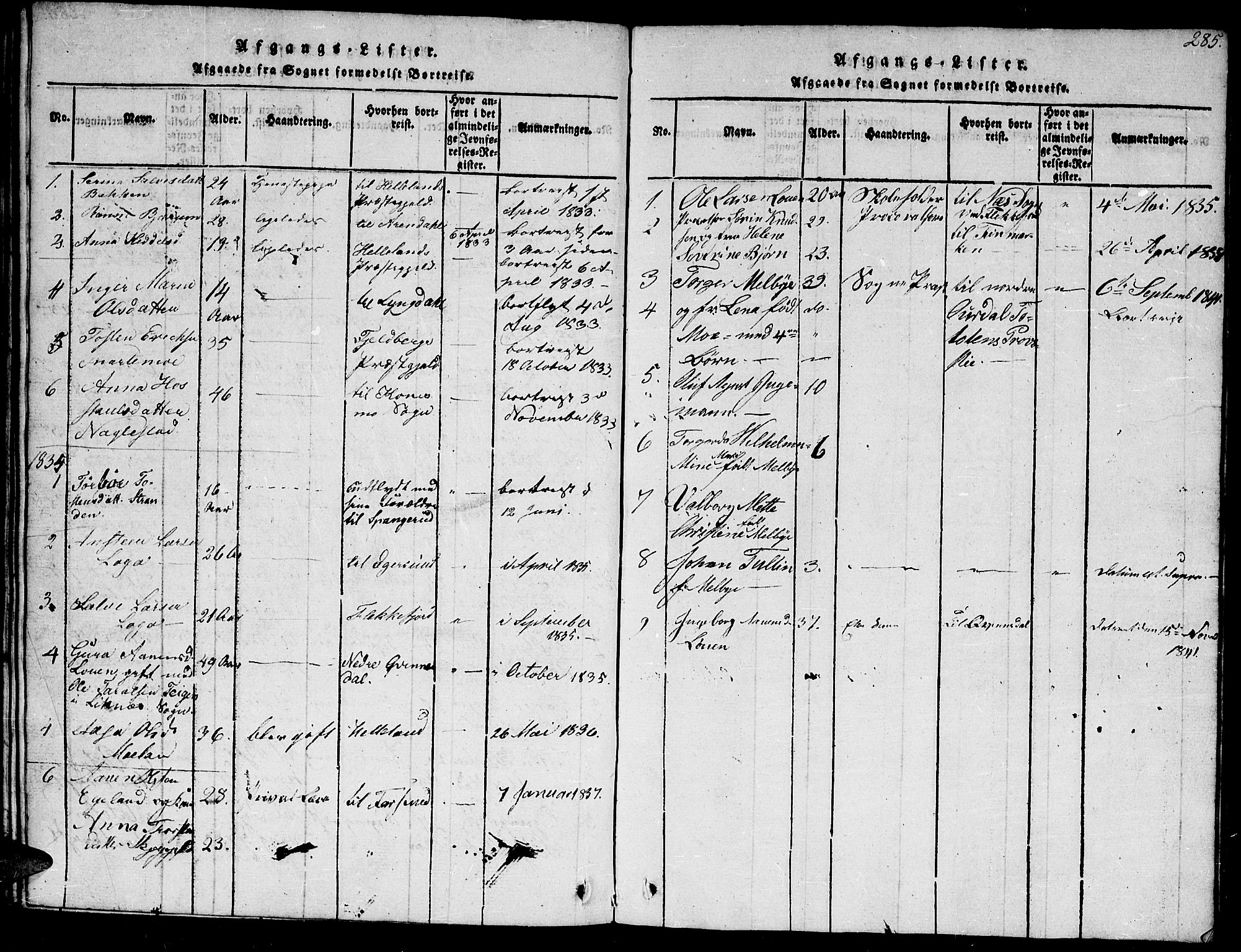 Hægebostad sokneprestkontor, AV/SAK-1111-0024/F/Fb/Fba/L0001: Parish register (copy) no. B 1, 1815-1844, p. 285