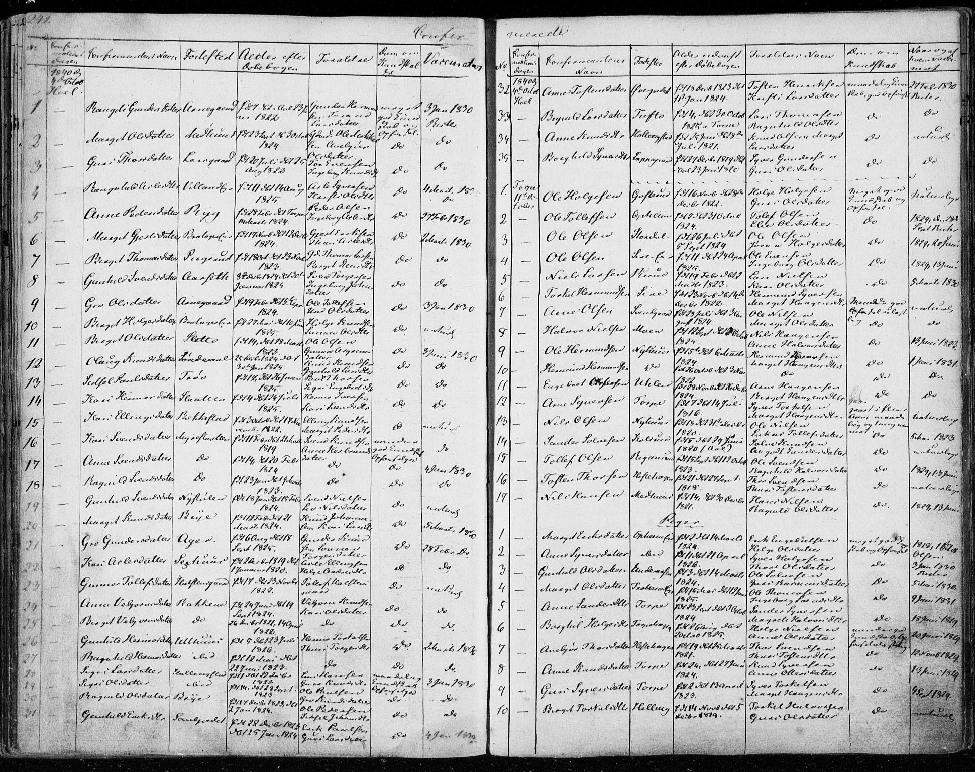 Ål kirkebøker, AV/SAKO-A-249/F/Fa/L0005: Parish register (official) no. I 5, 1825-1848, p. 241