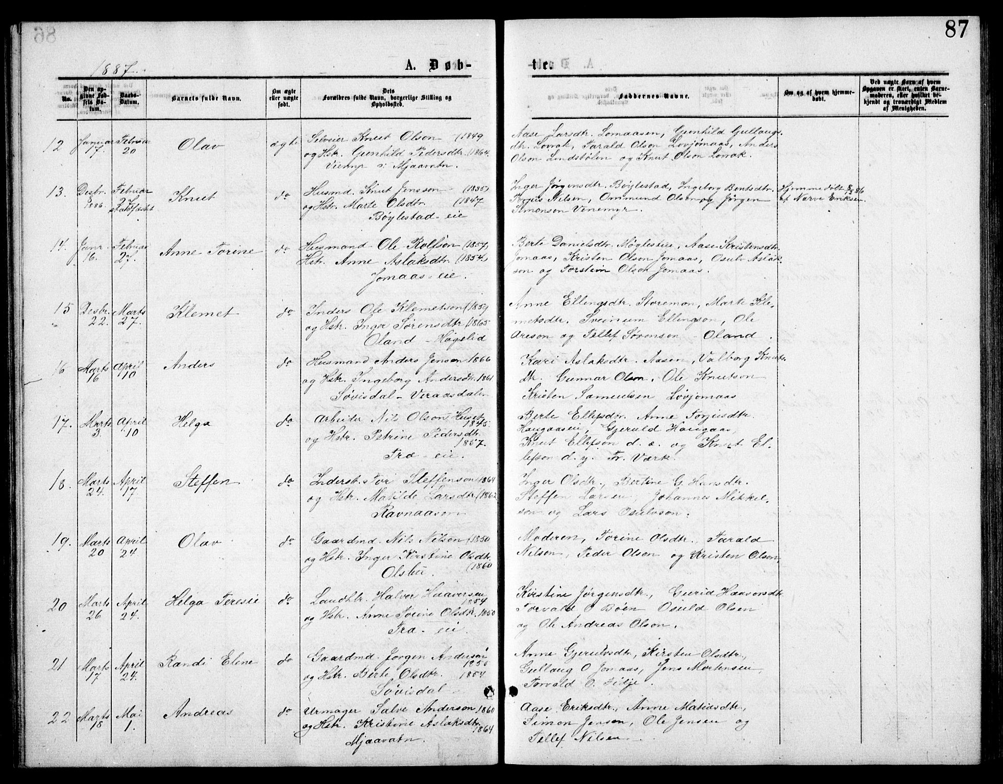 Froland sokneprestkontor, SAK/1111-0013/F/Fb/L0009: Parish register (copy) no. B 9, 1875-1893, p. 87