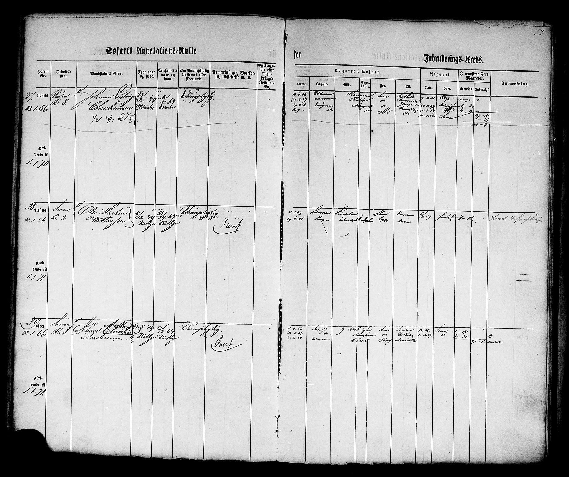 Son mønstringskontor, AV/SAO-A-10569e/F/Fc/Fca/L0001: Annotasjonsrulle, 1860-1868, p. 15