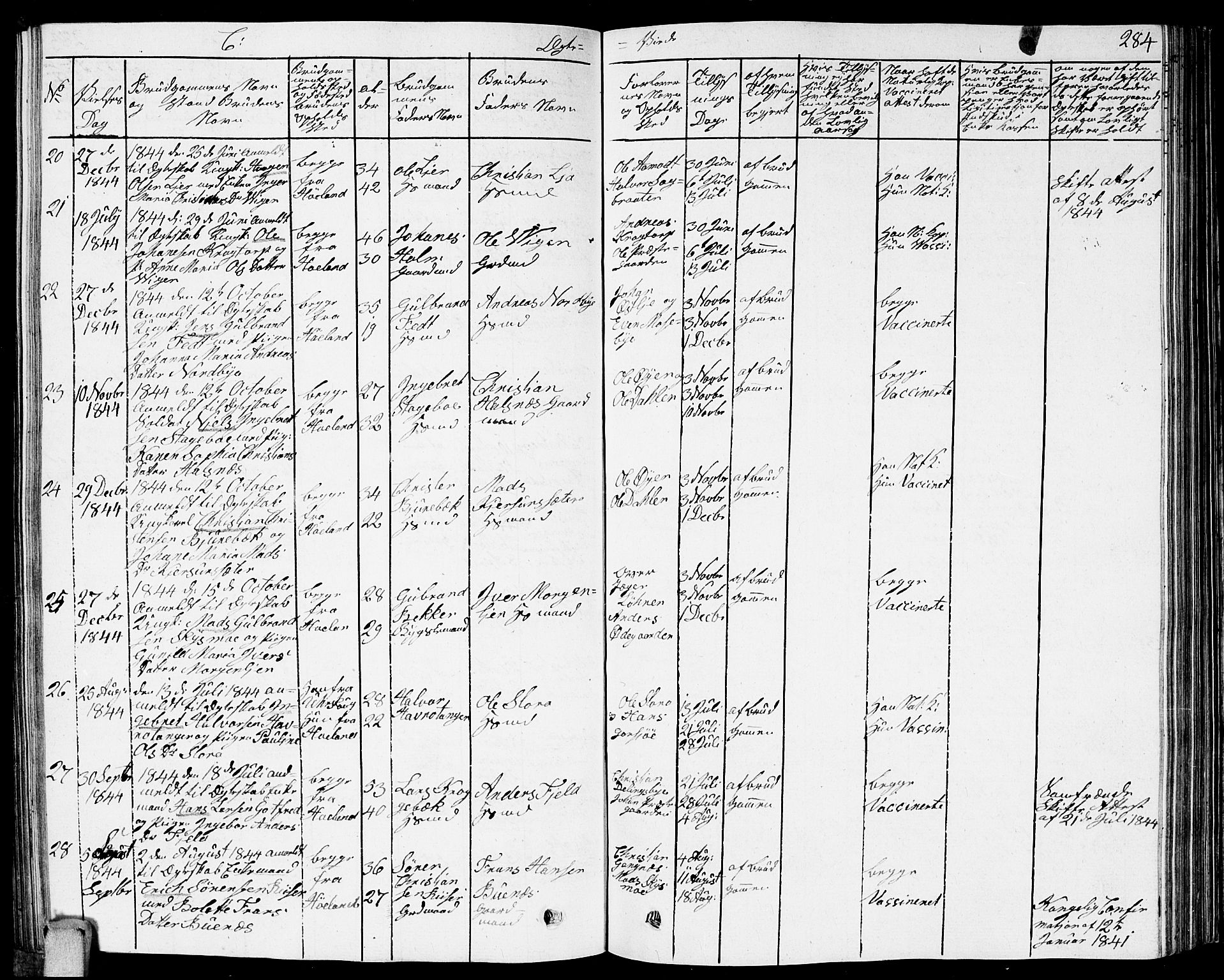 Høland prestekontor Kirkebøker, AV/SAO-A-10346a/G/Ga/L0002: Parish register (copy) no. I 2, 1827-1845, p. 284