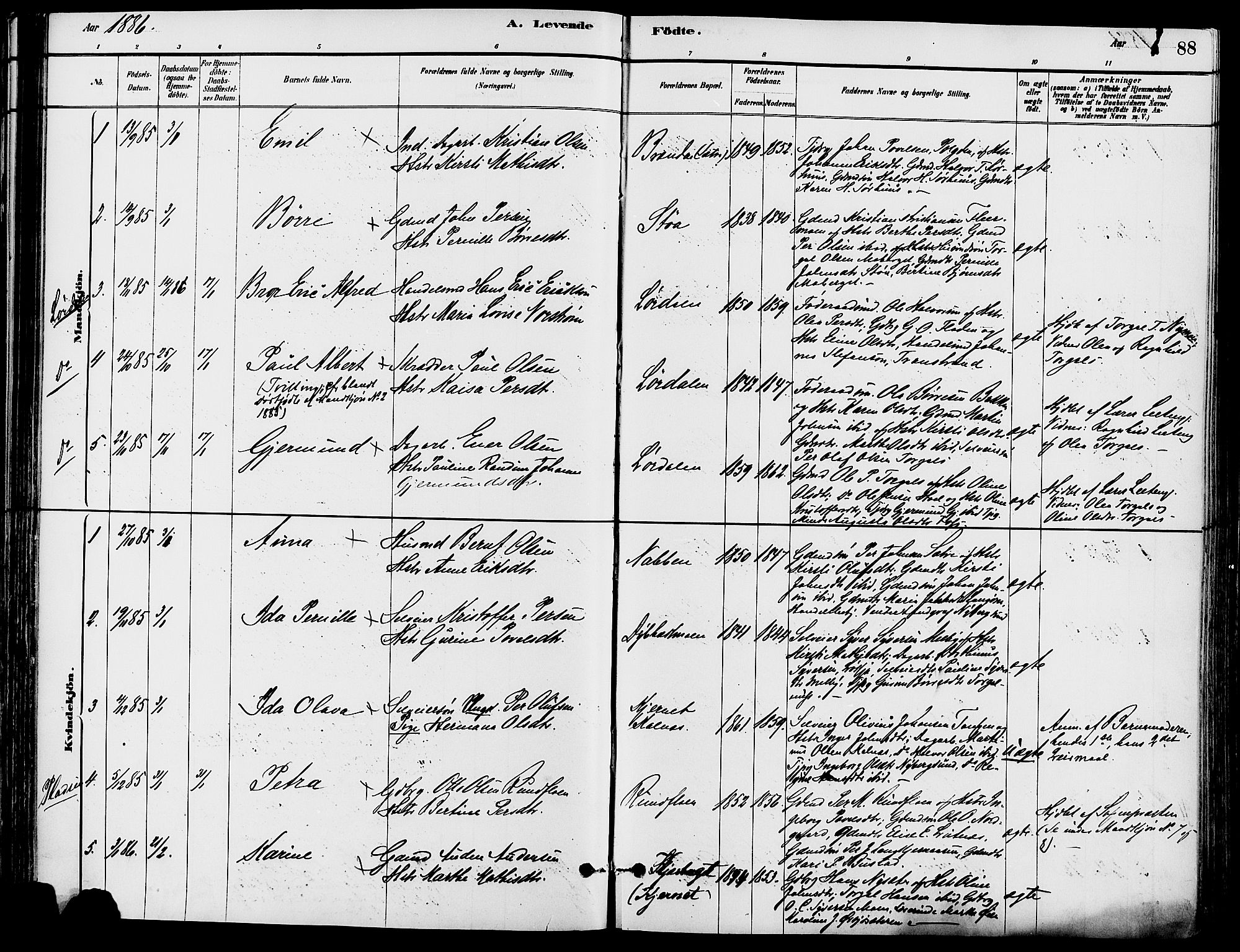 Trysil prestekontor, AV/SAH-PREST-046/H/Ha/Haa/L0008: Parish register (official) no. 8, 1881-1897, p. 88