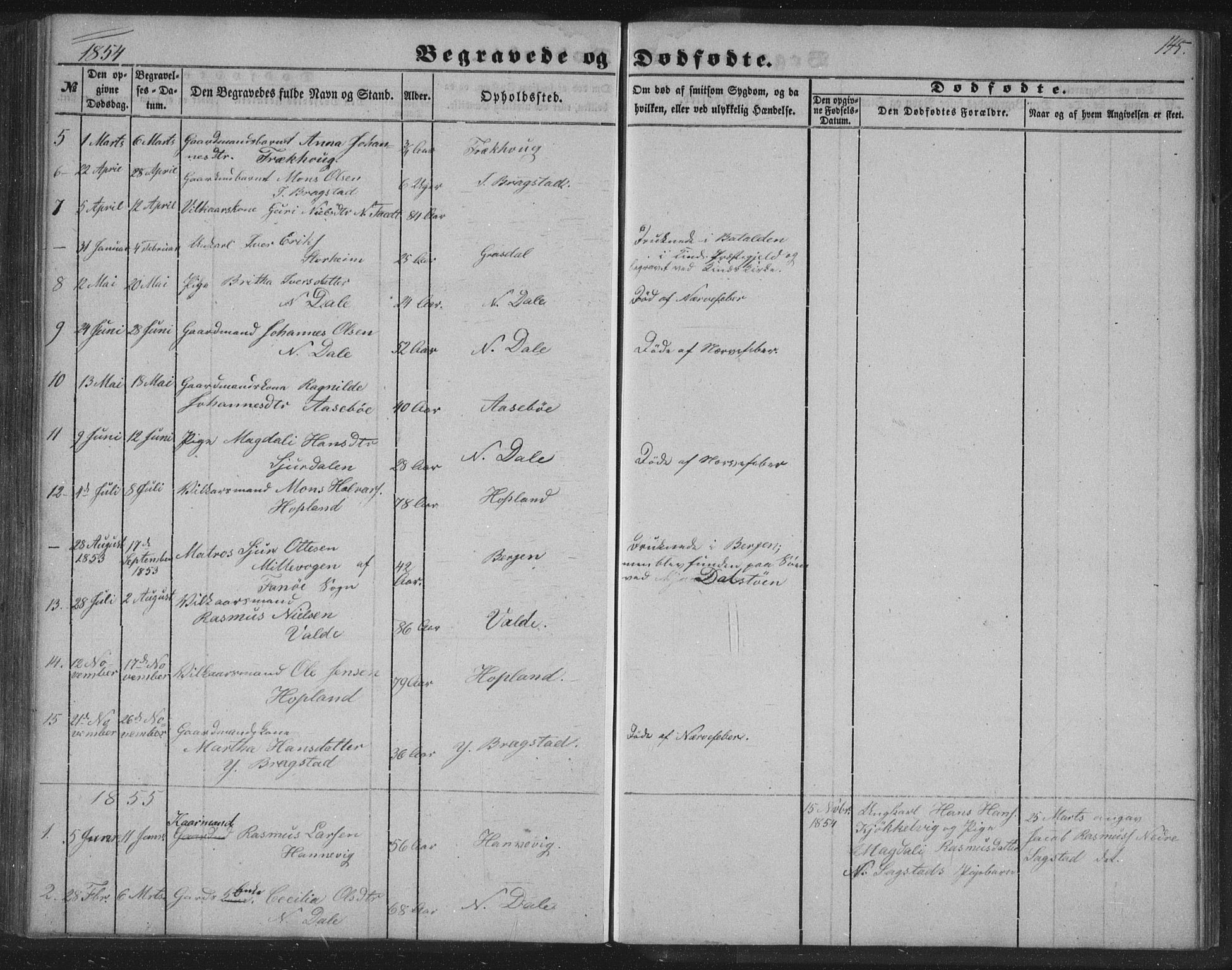 Alversund Sokneprestembete, AV/SAB-A-73901/H/Ha/Hab: Parish register (copy) no. C 1, 1851-1866, p. 145