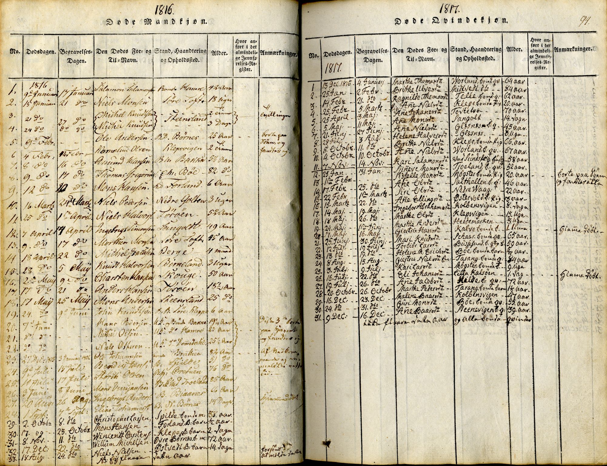 Sund sokneprestembete, SAB/A-99930: Parish register (official) no. A 11, 1814-1825, p. 94