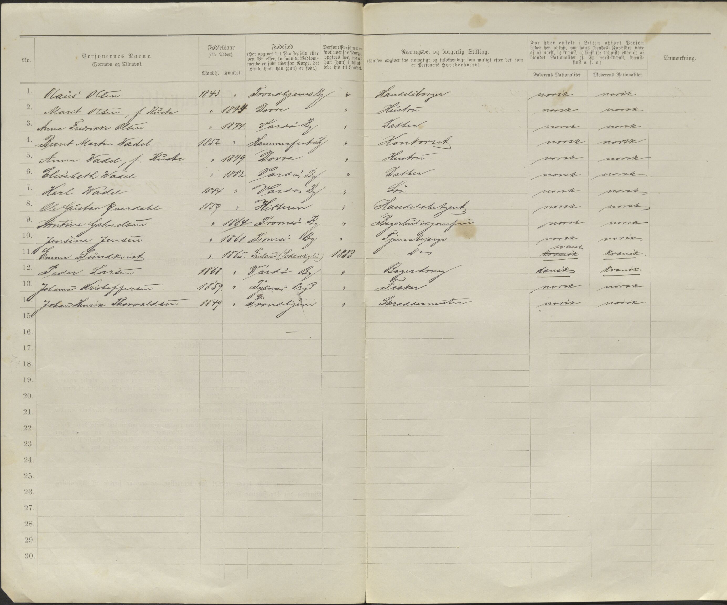 SATØ, 1885 census for 2002 Vardø, 1885, p. 199b