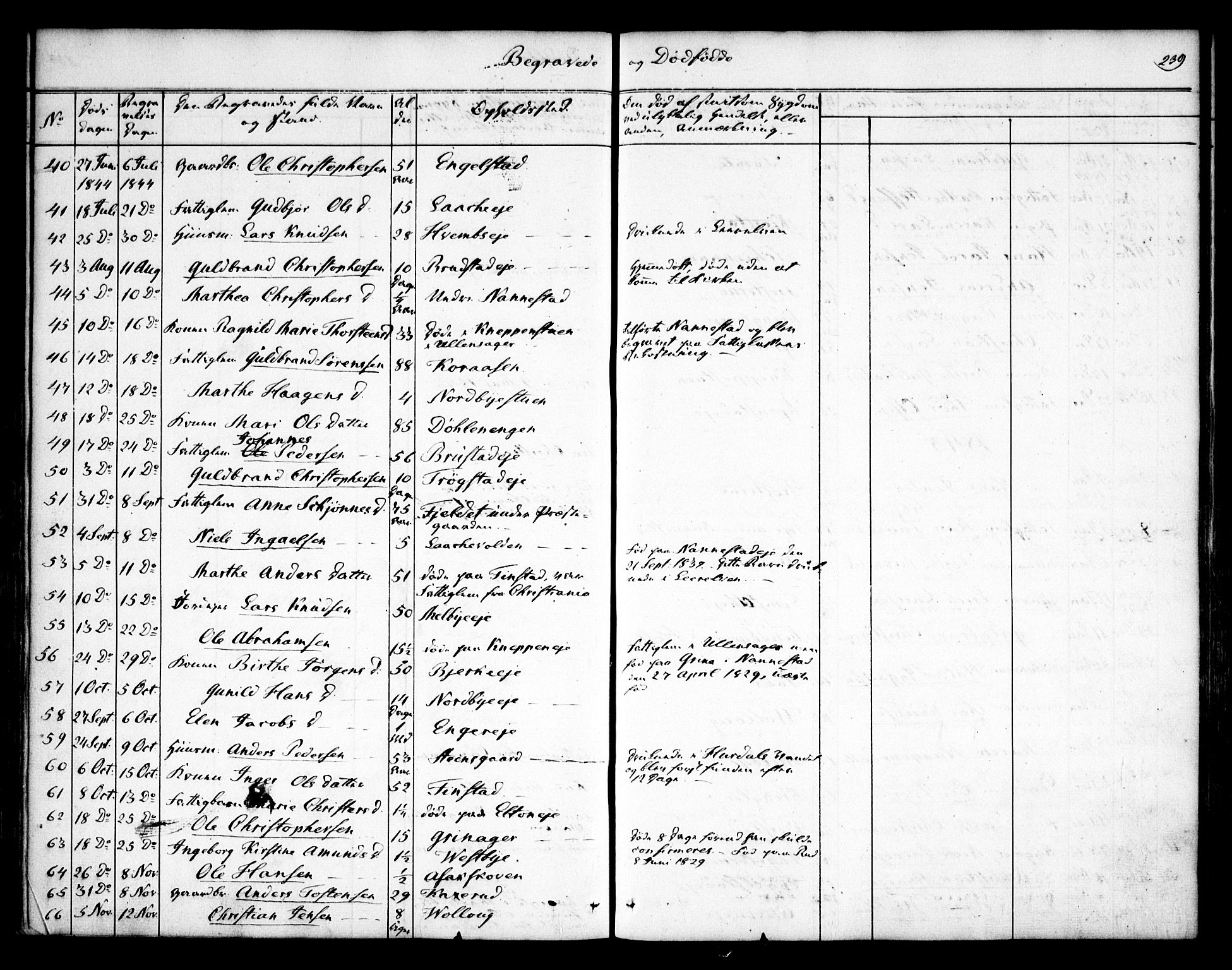 Nannestad prestekontor Kirkebøker, AV/SAO-A-10414a/F/Fa/L0010: Parish register (official) no. I 10, 1840-1850, p. 239