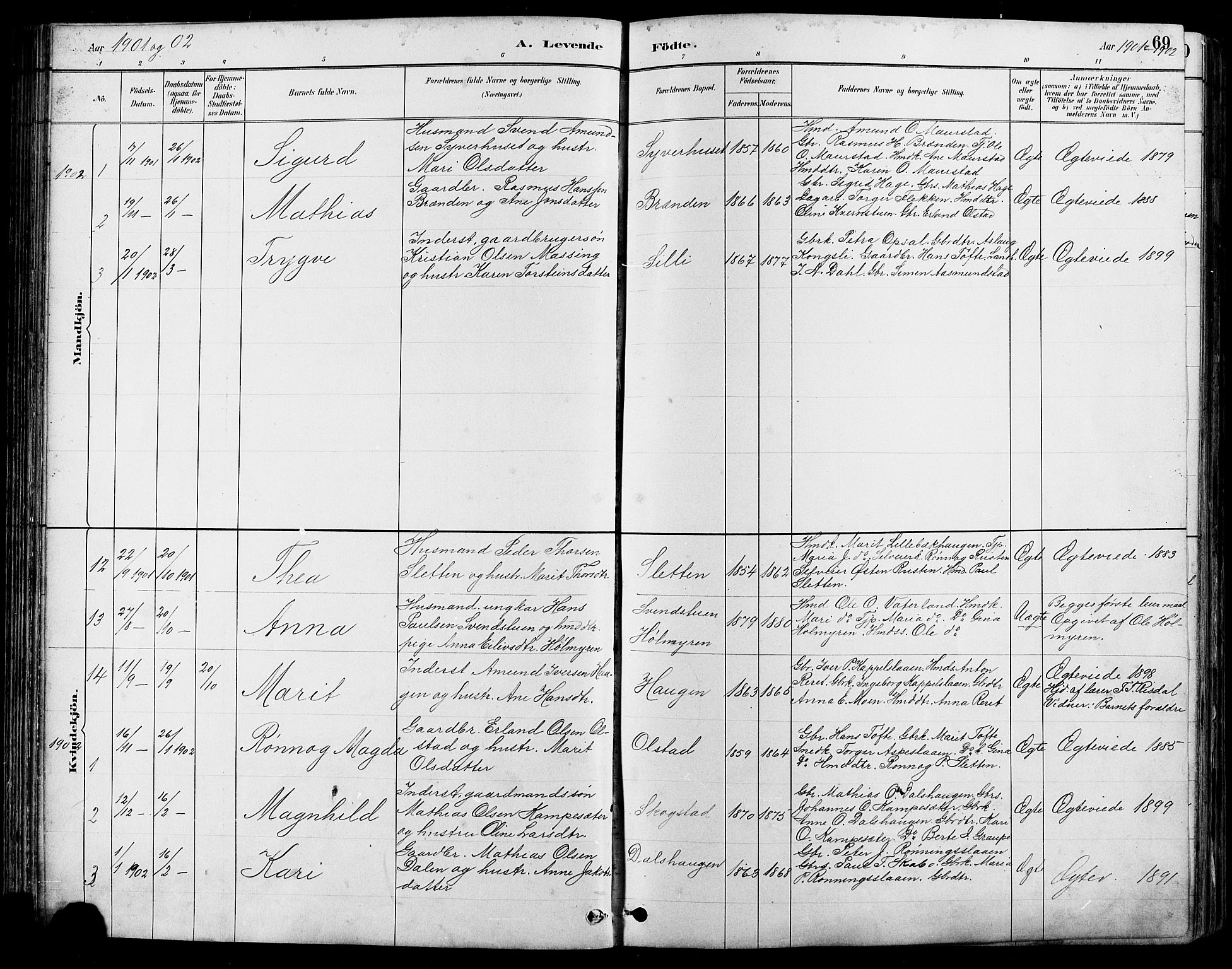 Nord-Fron prestekontor, SAH/PREST-080/H/Ha/Hab/L0005: Parish register (copy) no. 5, 1884-1914, p. 69