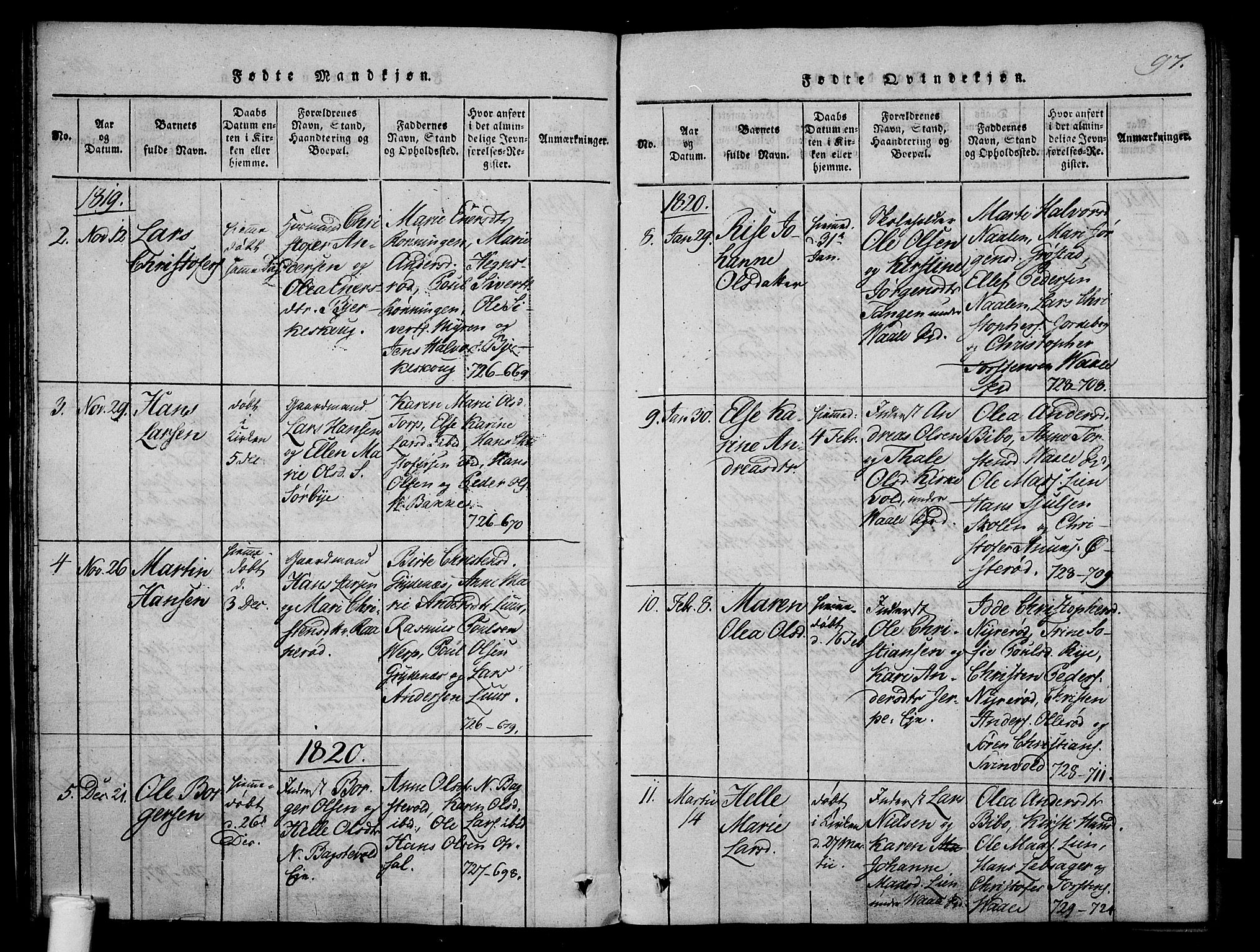 Våle kirkebøker, AV/SAKO-A-334/F/Fa/L0007: Parish register (official) no. I 7, 1814-1824, p. 96-97