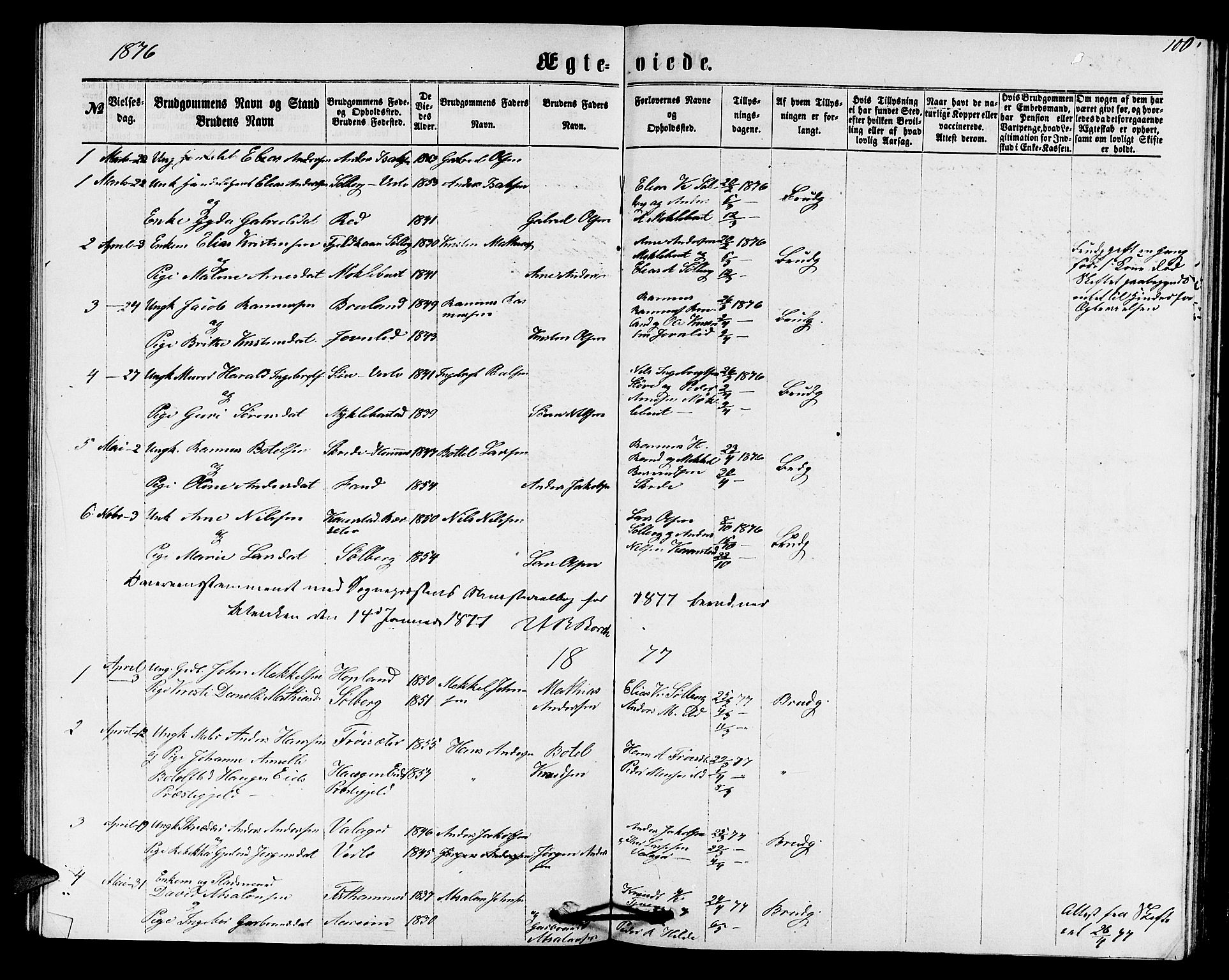 Innvik sokneprestembete, AV/SAB-A-80501: Parish register (copy) no. C 2, 1864-1882, p. 100