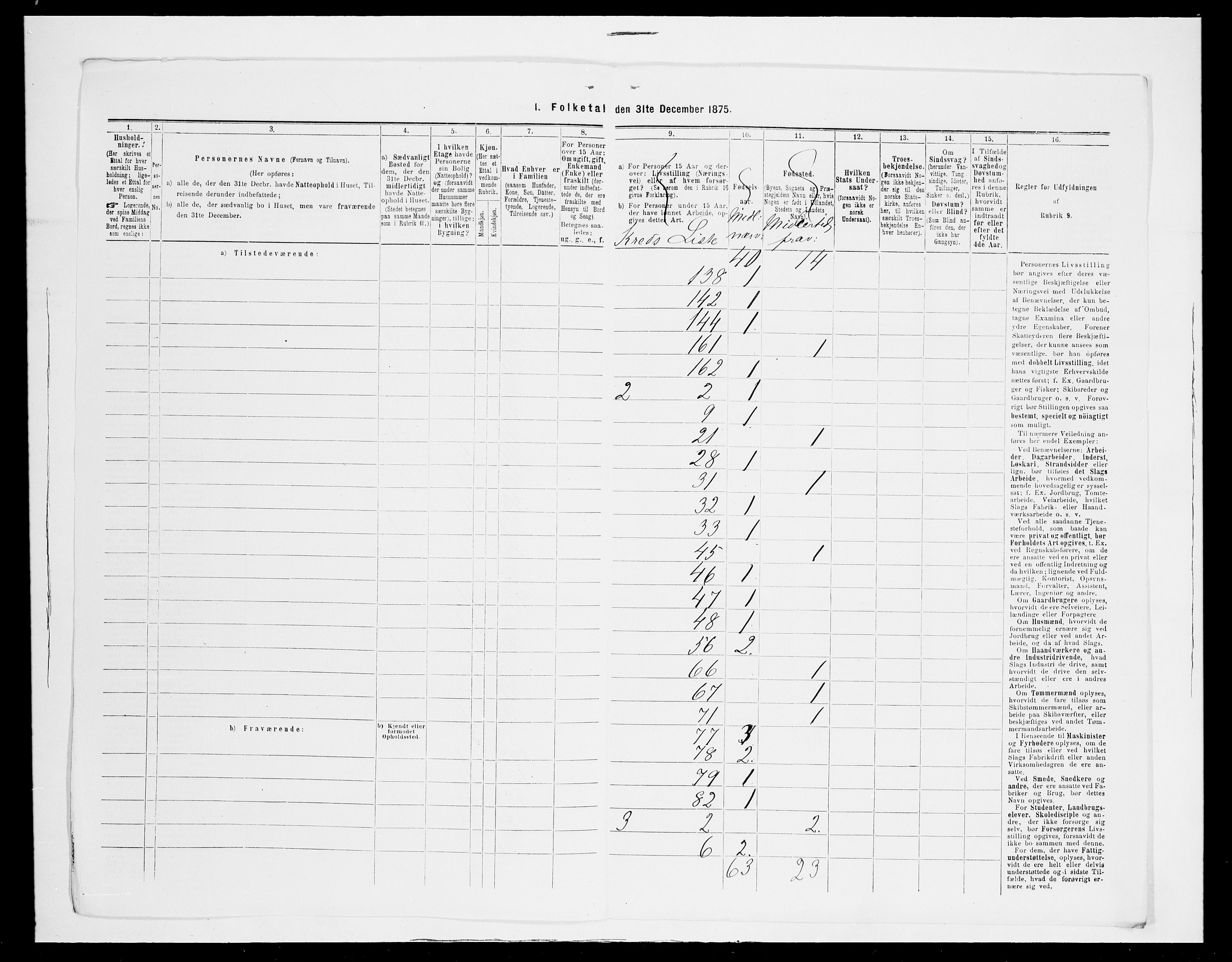 SAH, 1875 census for 0415P Løten, 1875, p. 51