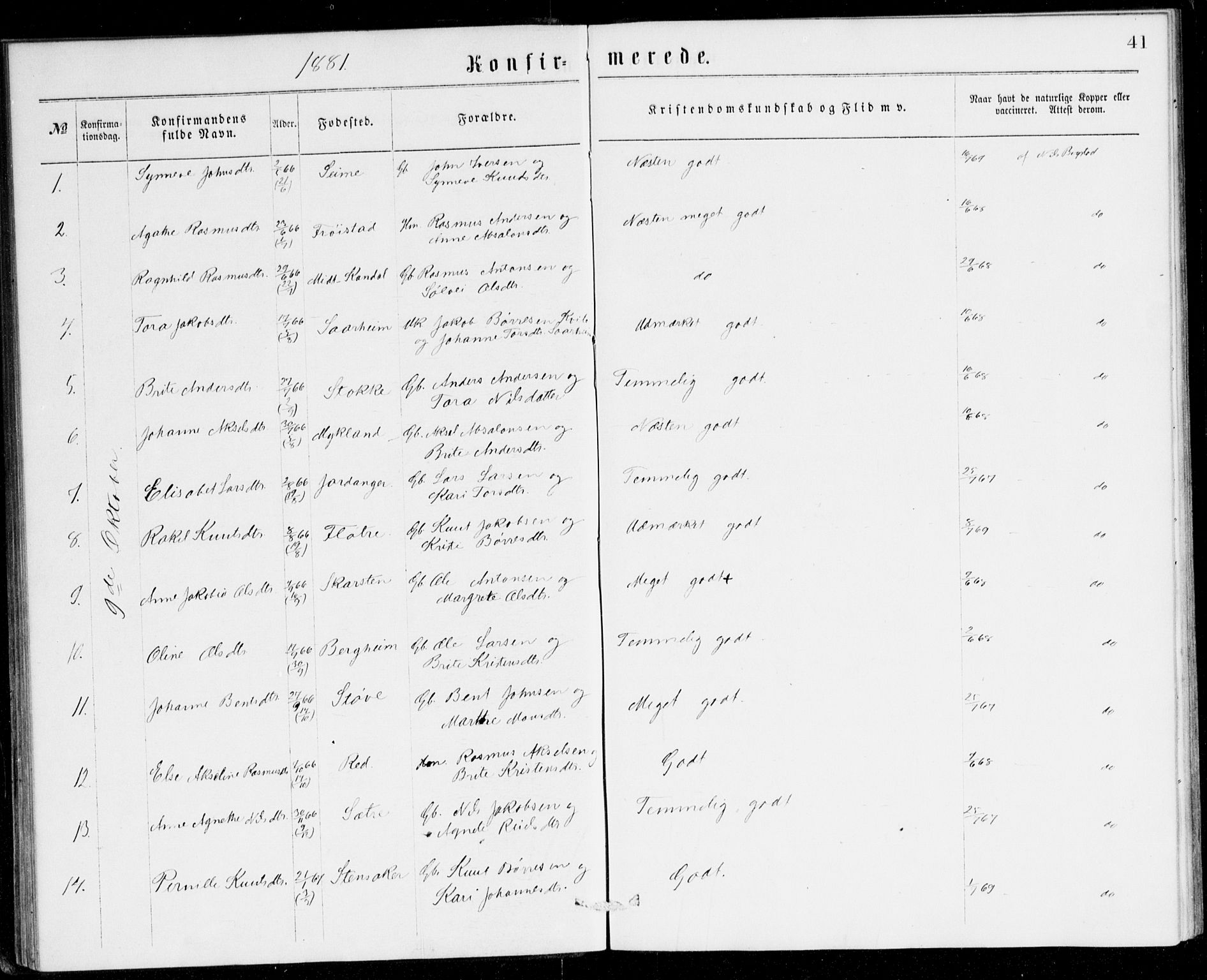 Gloppen sokneprestembete, AV/SAB-A-80101/H/Hac/L0001: Curate's parish register no. A 1, 1867-1886, p. 41