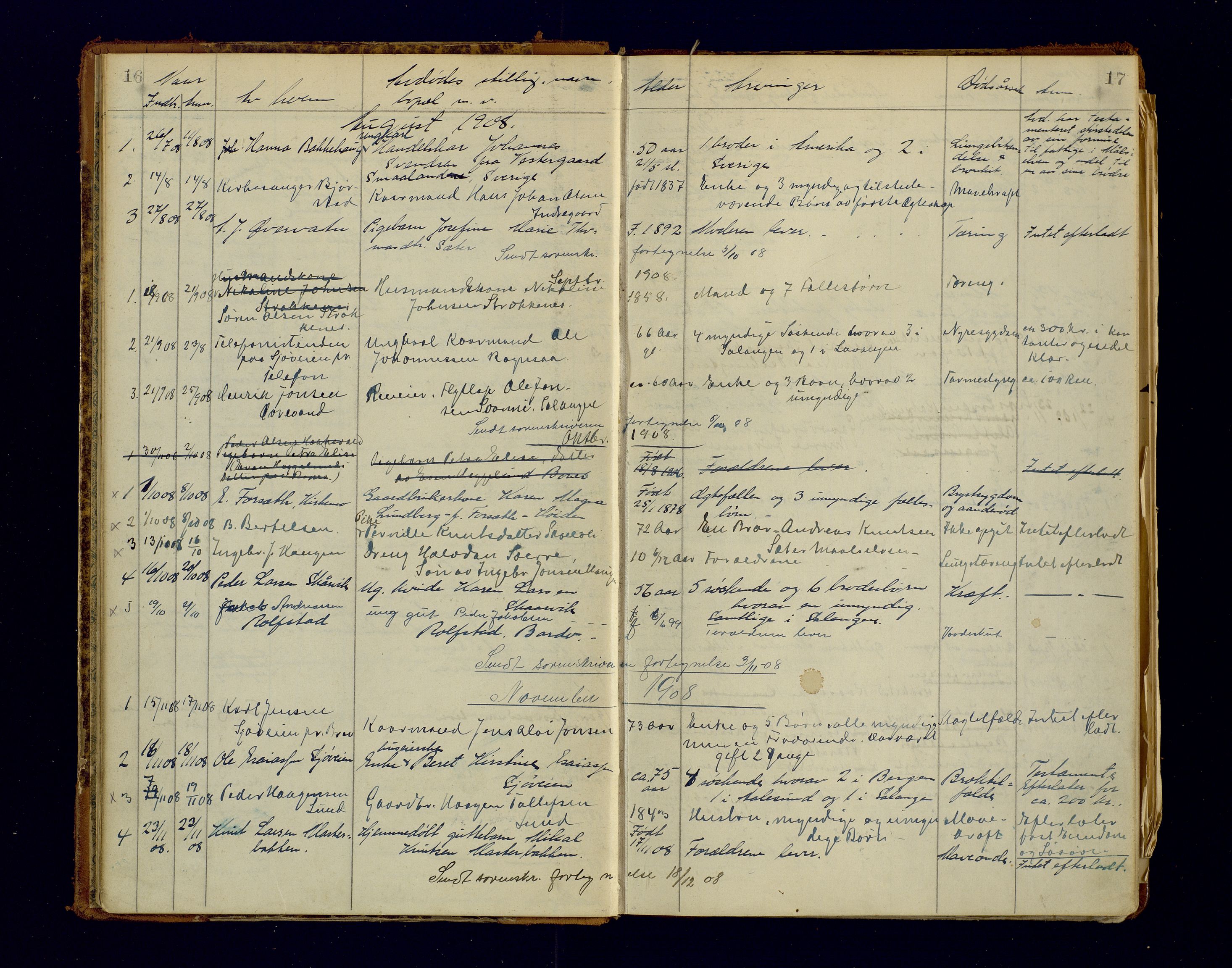 Salangen lensmannskontor, AV/SATØ-SATO-97/Fic/L0074: Dødsfallsprotokoller, 1906-1932, p. 16-17