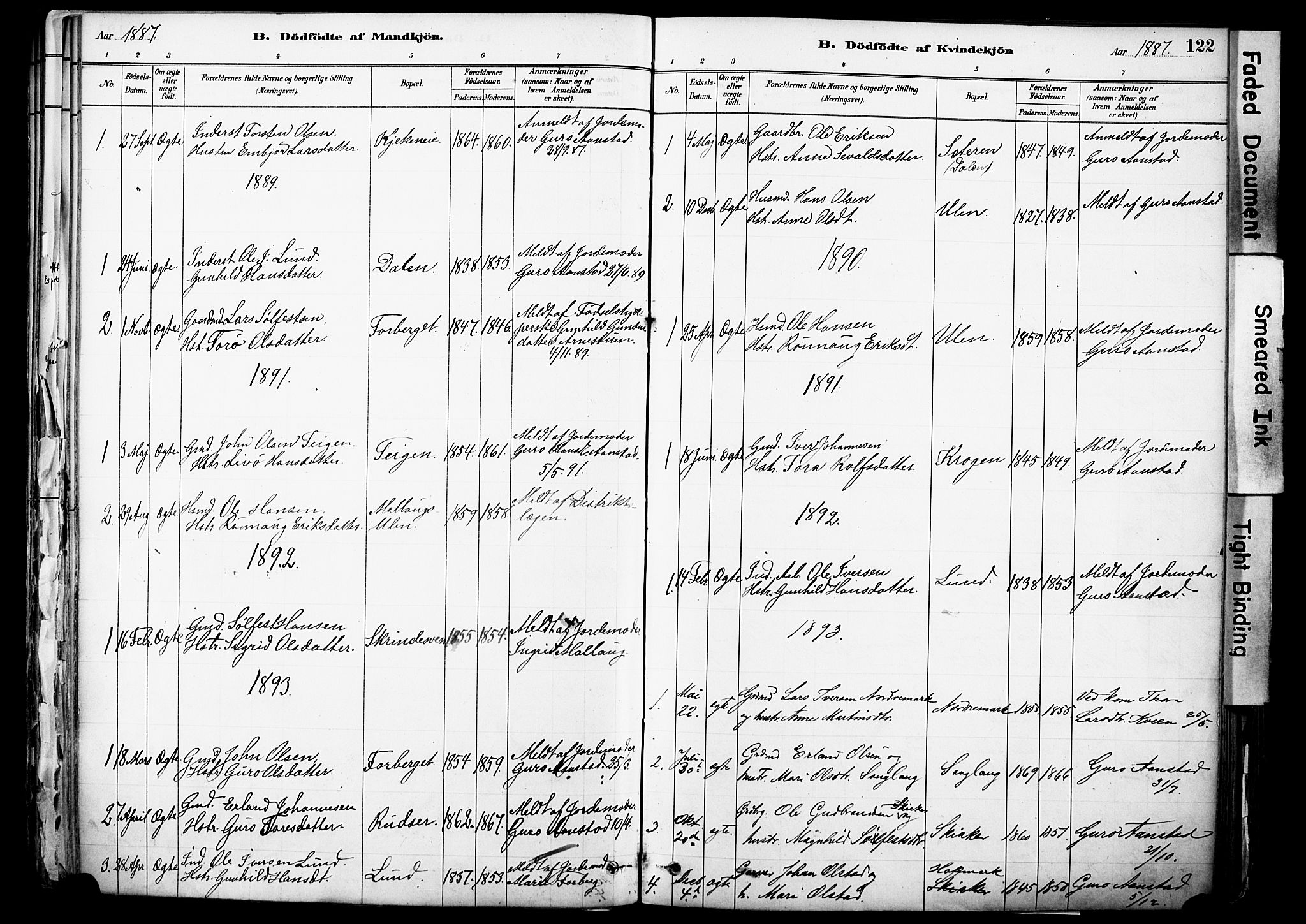 Skjåk prestekontor, SAH/PREST-072/H/Ha/Haa/L0003: Parish register (official) no. 3, 1880-1907, p. 122