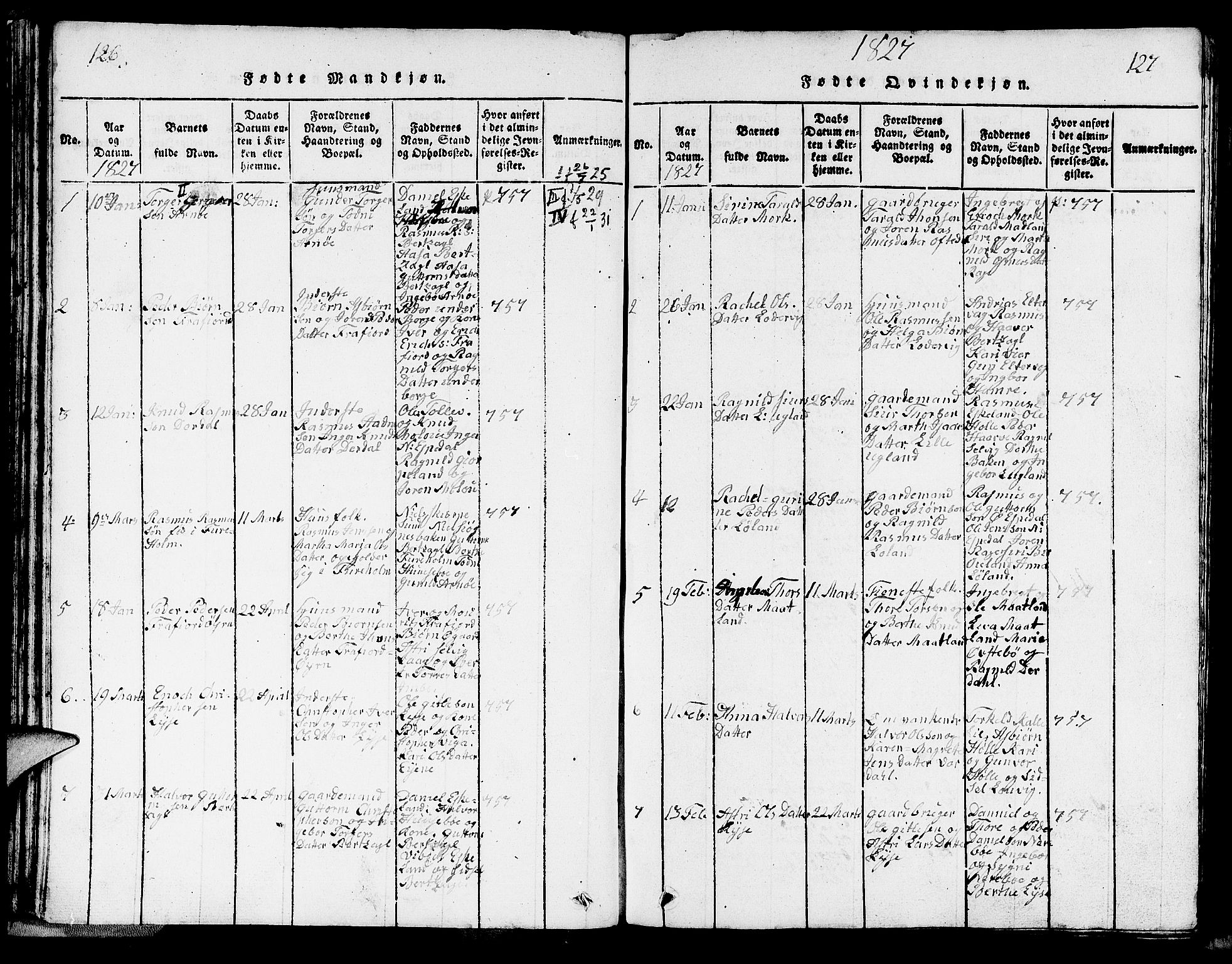 Strand sokneprestkontor, SAST/A-101828/H/Ha/Hab/L0002: Parish register (copy) no. B 2, 1816-1854, p. 126-127