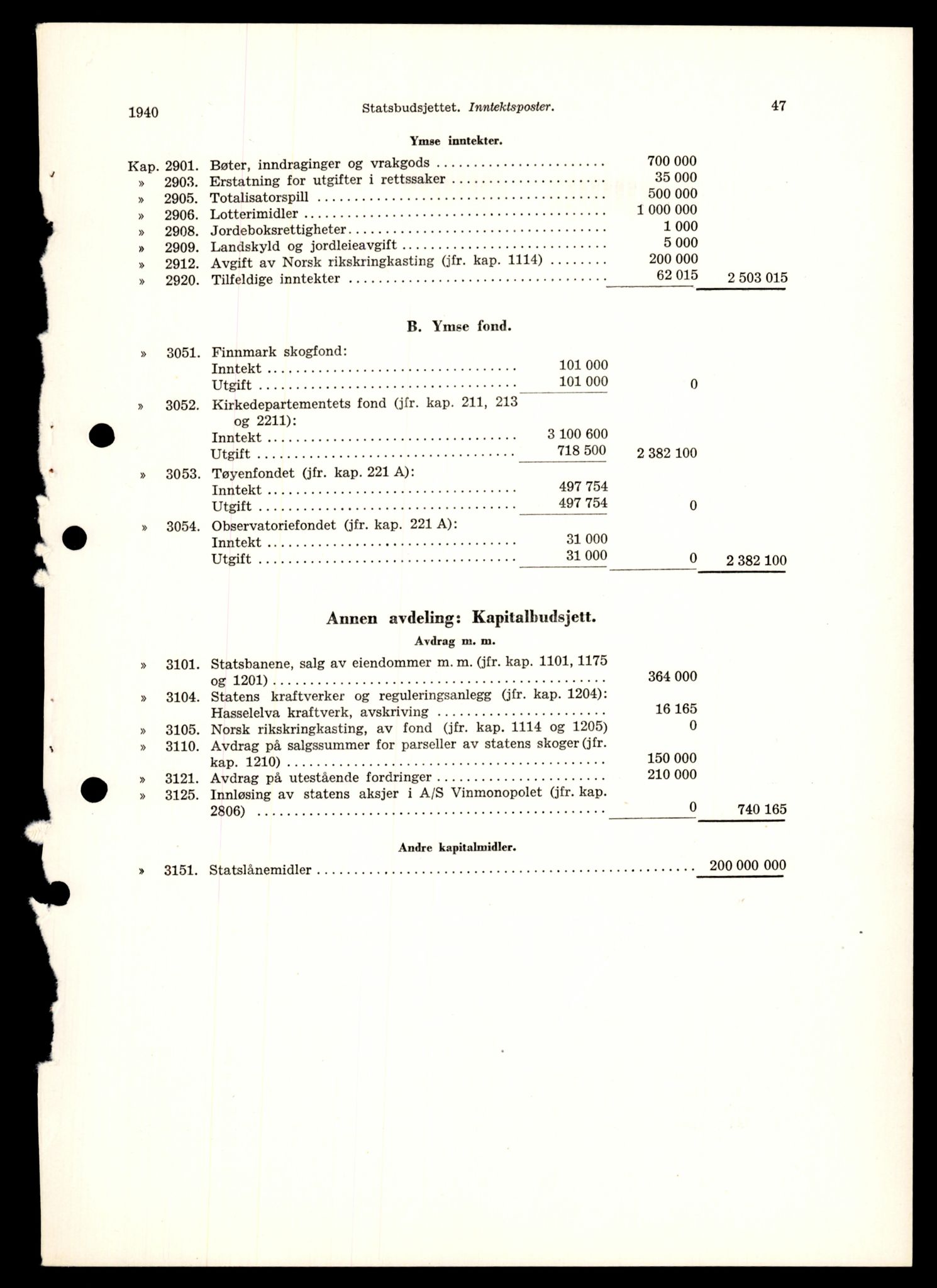 Forsvarets Overkommando. 2 kontor. Arkiv 11.4. Spredte tyske arkivsaker, AV/RA-RAFA-7031/D/Dar/Darb/L0004: Reichskommissariat - Hauptabteilung Vervaltung og Hauptabteilung Volkswirtschaft, 1940-1945, p. 588