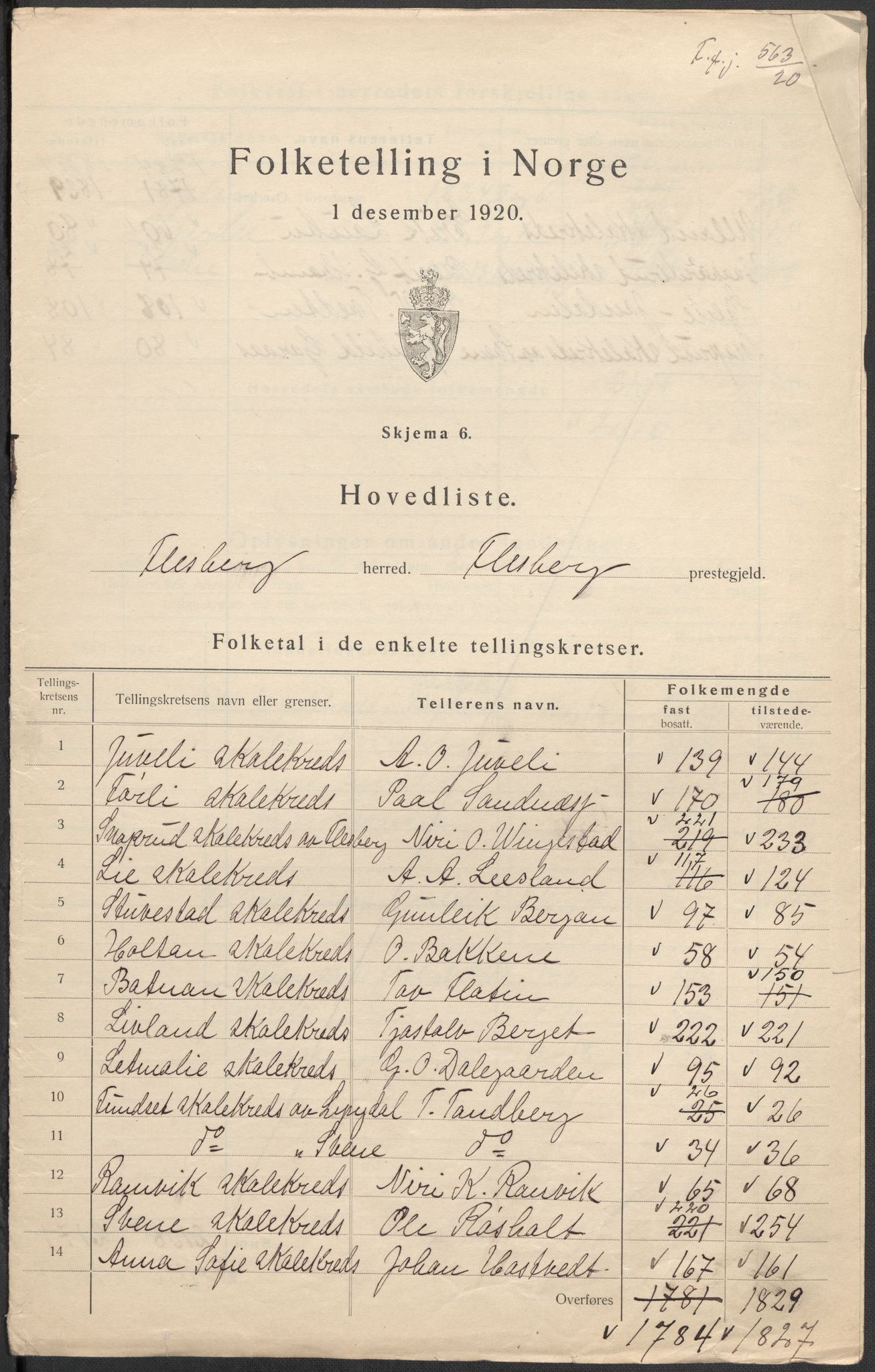 SAKO, 1920 census for Flesberg, 1920, p. 2