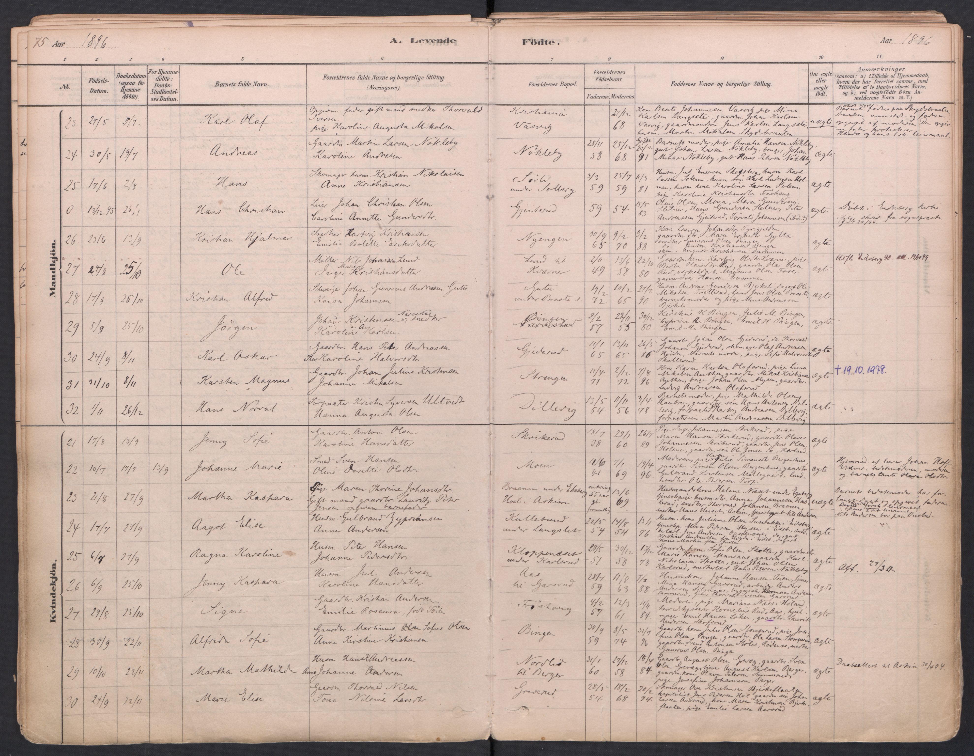 Trøgstad prestekontor Kirkebøker, AV/SAO-A-10925/F/Fa/L0010: Parish register (official) no. I 10, 1878-1898, p. 75
