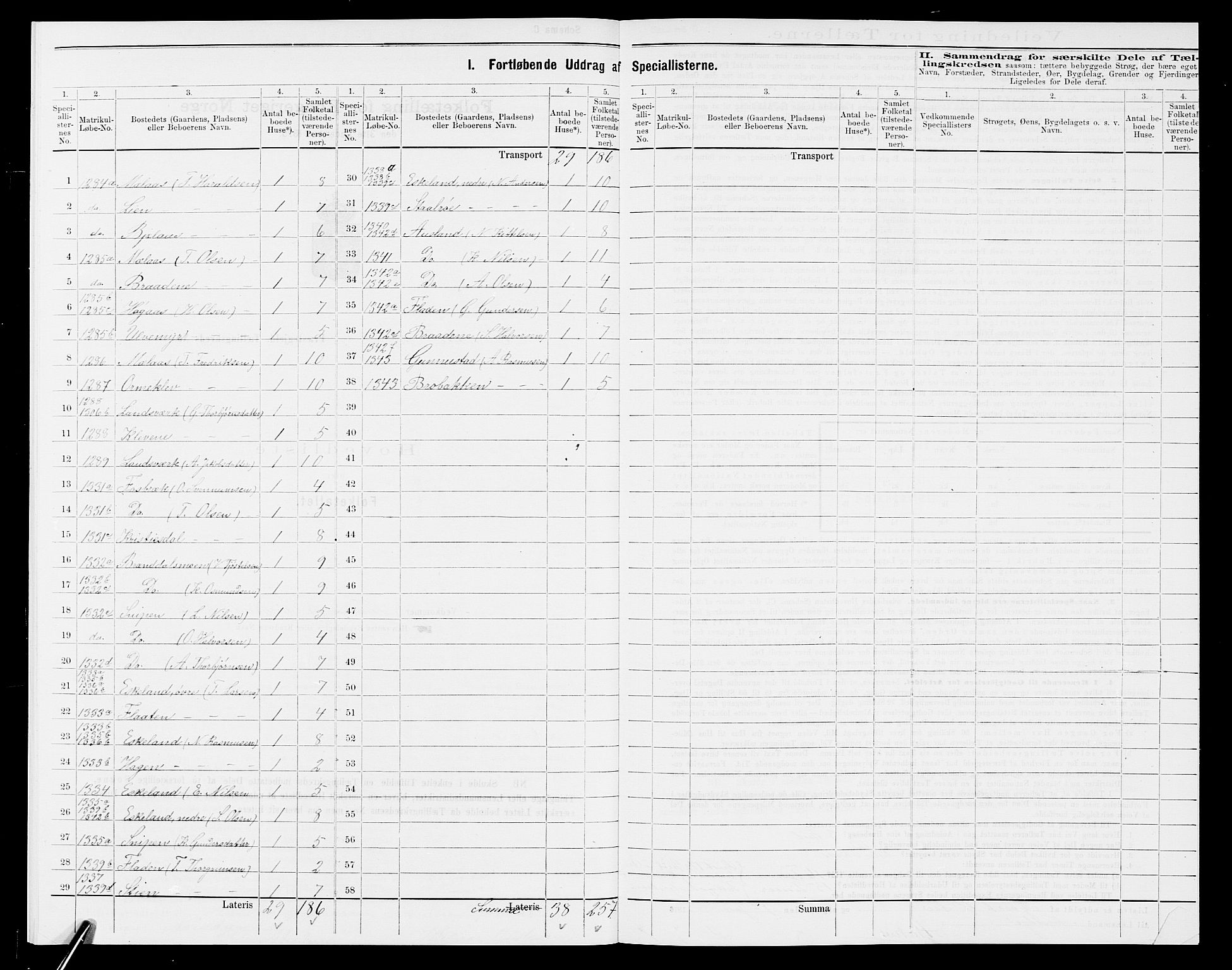 SAK, 1875 census for 0911P Gjerstad, 1875, p. 25