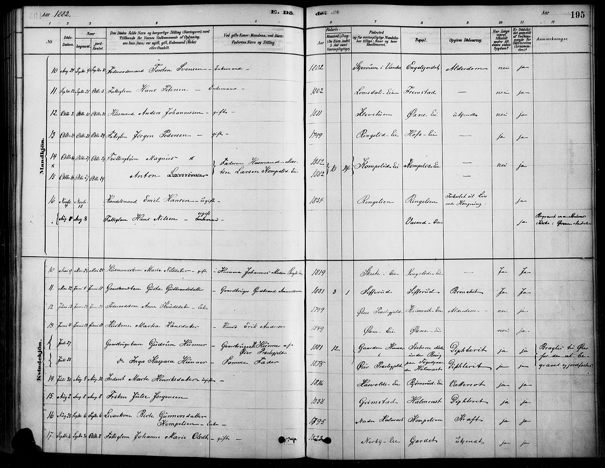 Søndre Land prestekontor, SAH/PREST-122/K/L0003: Parish register (official) no. 3, 1878-1894, p. 195