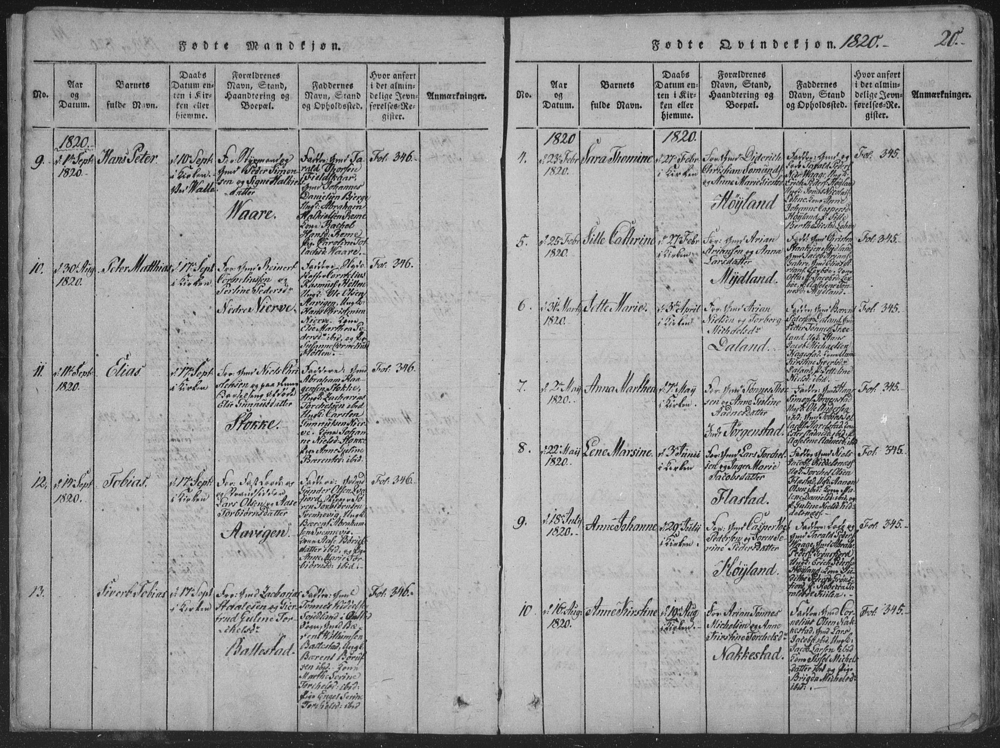 Sør-Audnedal sokneprestkontor, SAK/1111-0039/F/Fa/Faa/L0001: Parish register (official) no. A 1, 1816-1848, p. 20