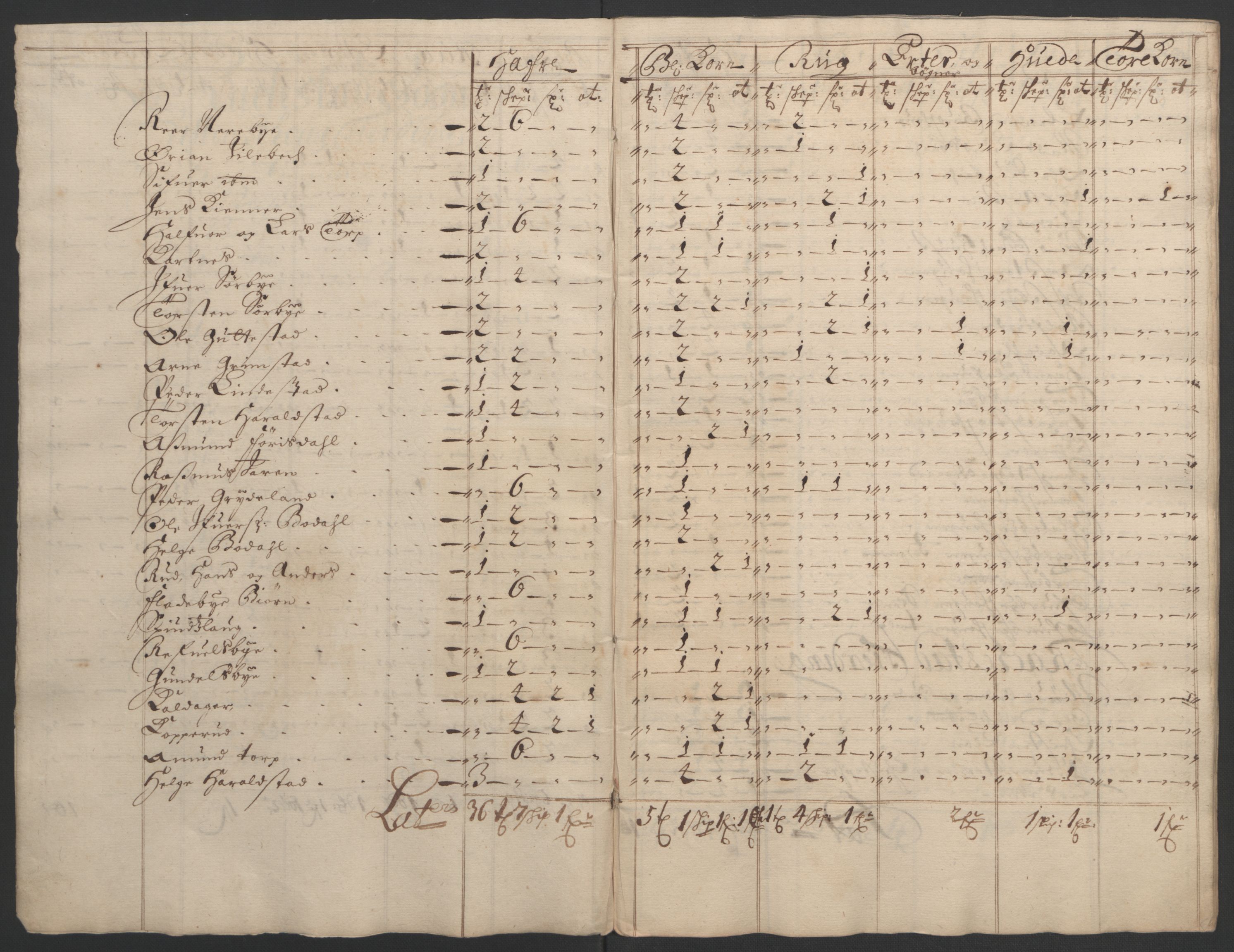 Rentekammeret inntil 1814, Reviderte regnskaper, Fogderegnskap, RA/EA-4092/R05/L0278: Fogderegnskap Rakkestad, 1691-1693, p. 24