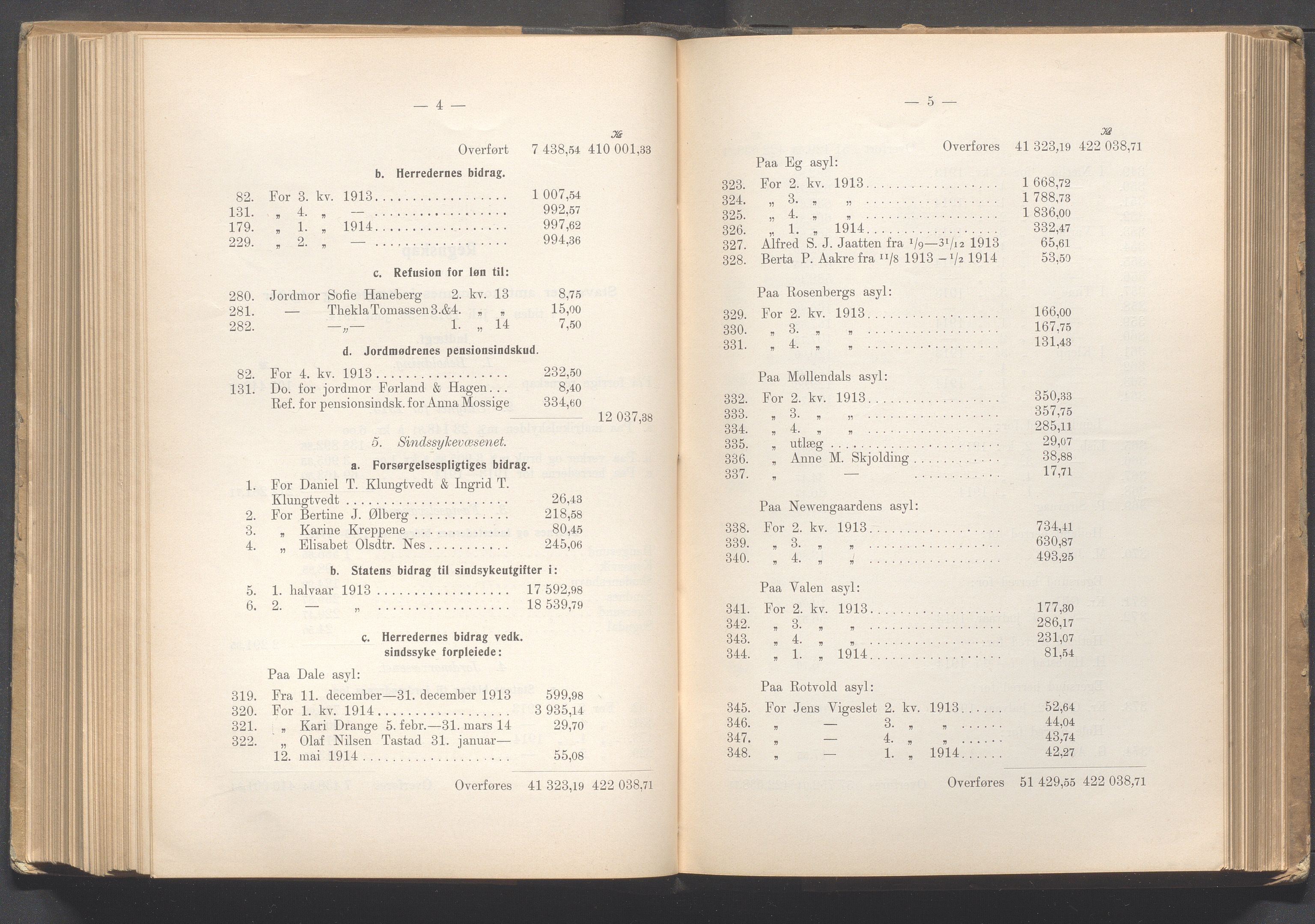 Rogaland fylkeskommune - Fylkesrådmannen , IKAR/A-900/A, 1915, p. 297