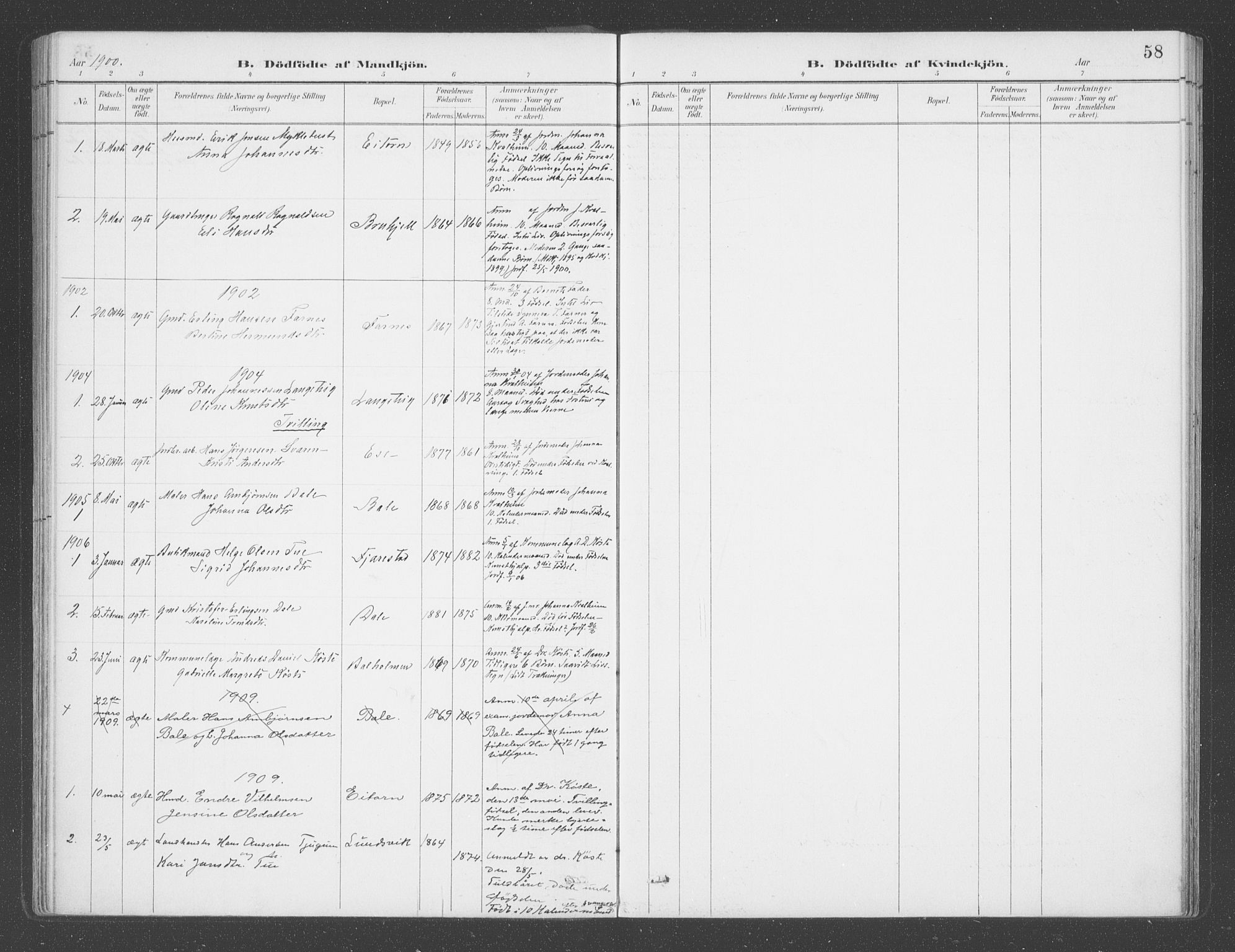 Balestrand sokneprestembete, SAB/A-79601/H/Haa/Haab/L0001: Parish register (official) no. B  1, 1889-1910, p. 58