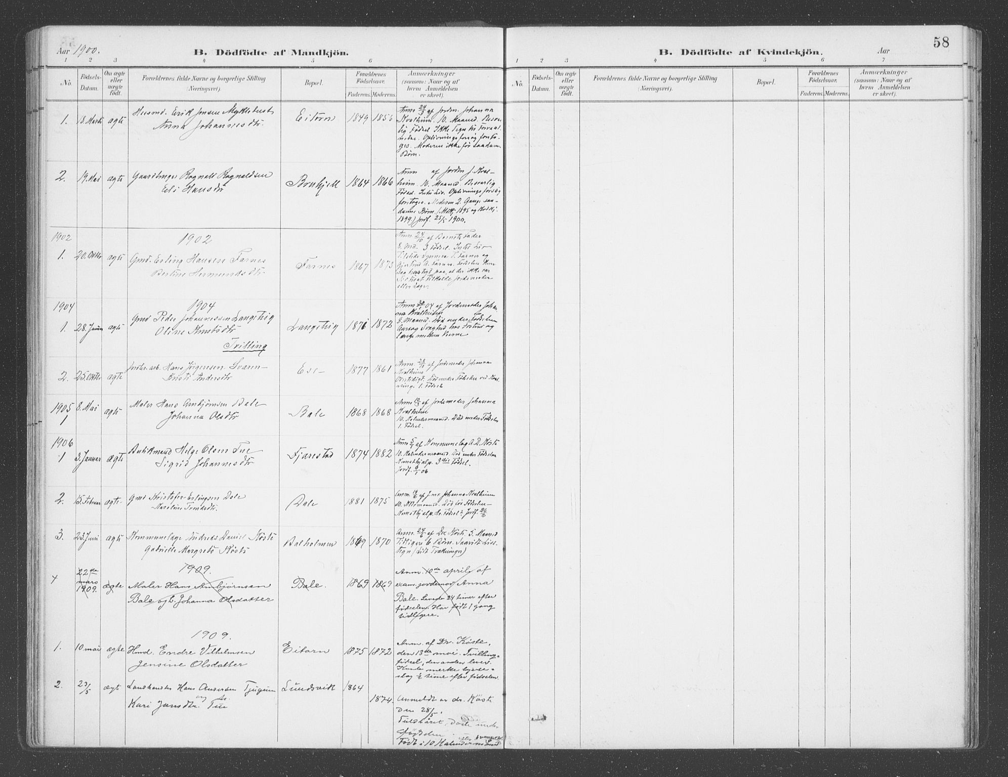 Balestrand sokneprestembete, AV/SAB-A-79601/H/Haa/Haab/L0001: Parish register (official) no. B  1, 1889-1910, p. 58