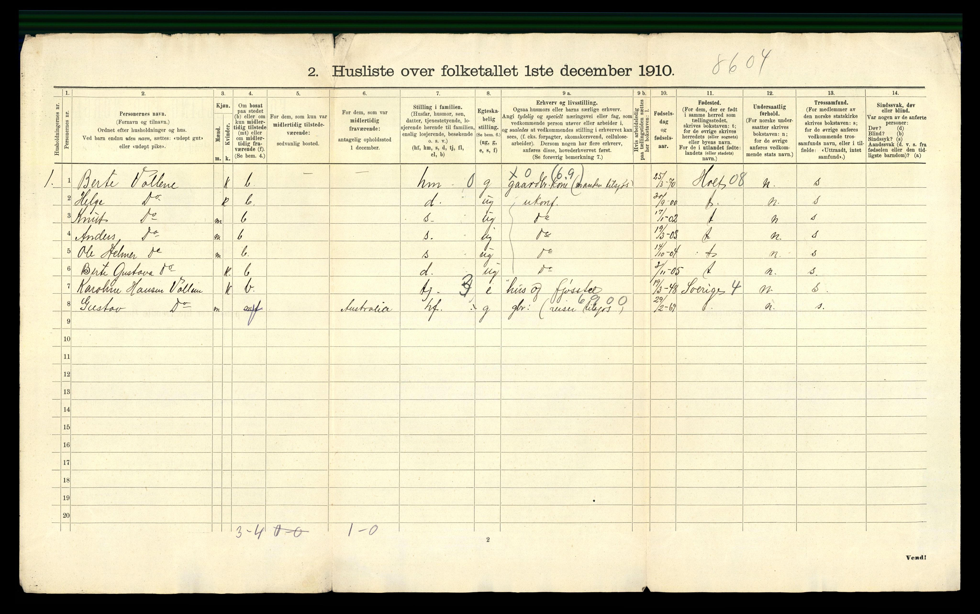 RA, 1910 census for Austre Moland, 1910, p. 41