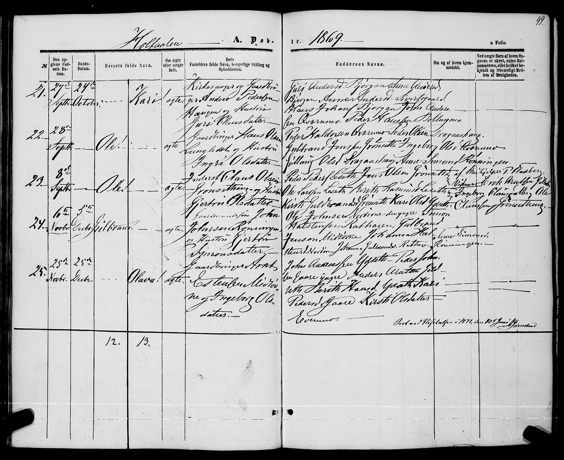 Ministerialprotokoller, klokkerbøker og fødselsregistre - Sør-Trøndelag, AV/SAT-A-1456/685/L0966: Parish register (official) no. 685A07 /1, 1860-1869, p. 49