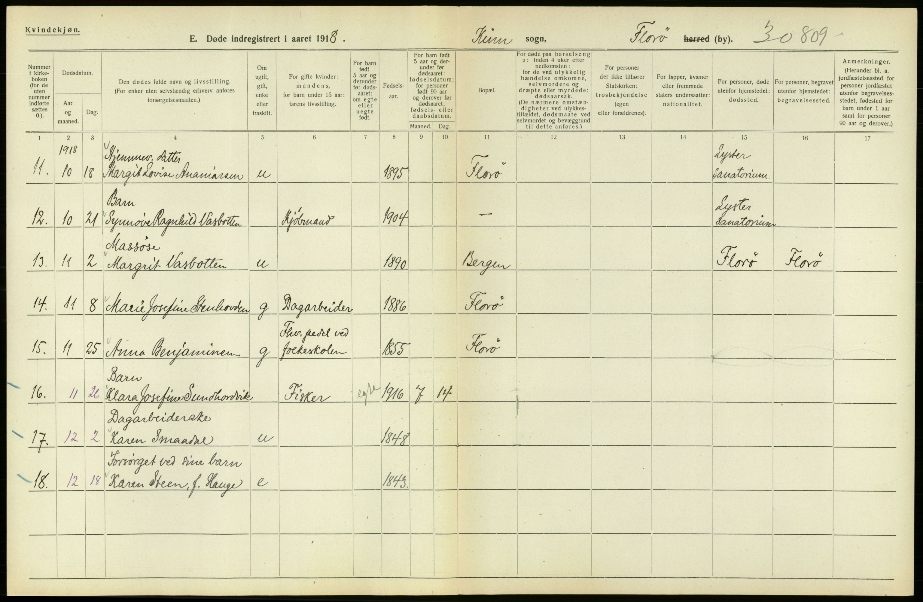 Statistisk sentralbyrå, Sosiodemografiske emner, Befolkning, AV/RA-S-2228/D/Df/Dfb/Dfbh/L0042: Florø by: Levendefødte menn og kvinner, gifte, døde, dødfødte., 1918, p. 24