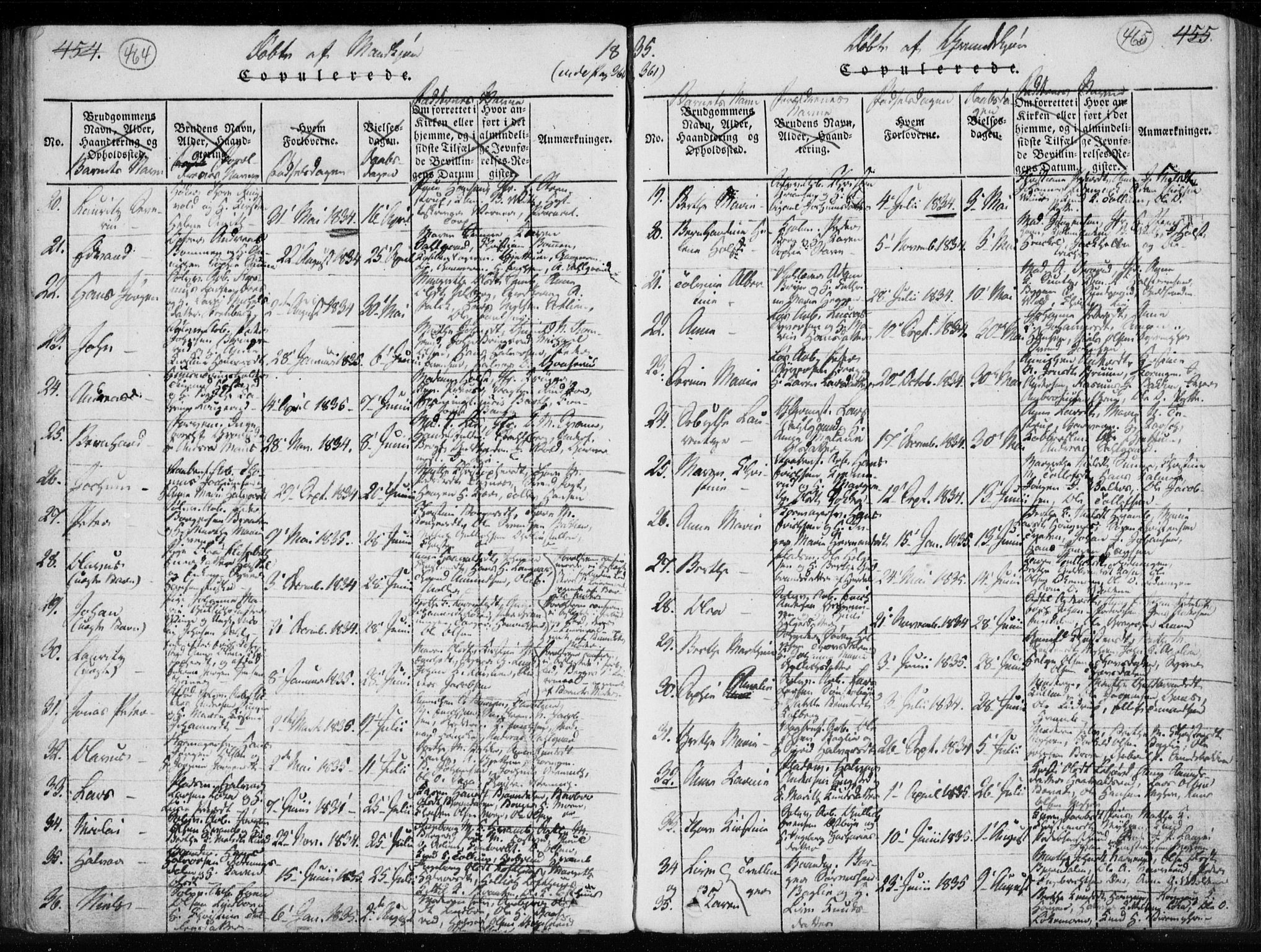 Kongsberg kirkebøker, SAKO/A-22/F/Fa/L0008: Parish register (official) no. I 8, 1816-1839, p. 464-465
